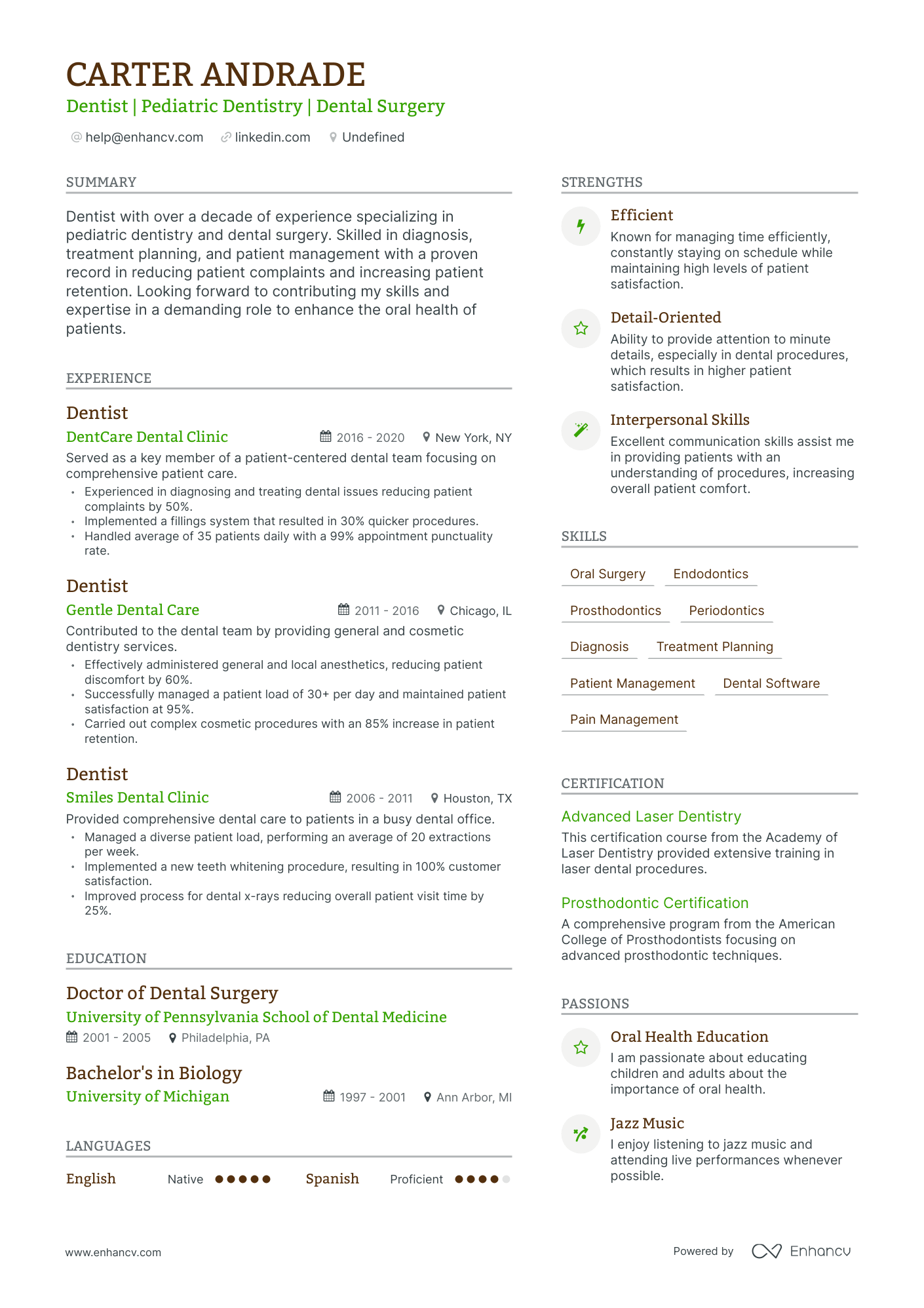 undefined New Dentist Resume Template