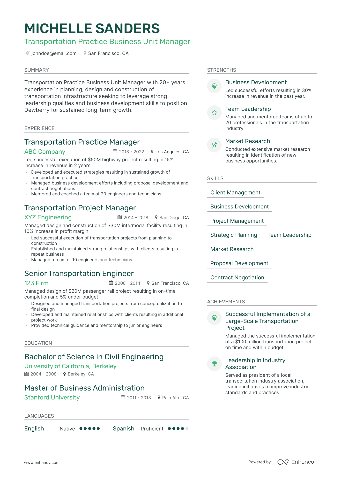 Modern Business Unit Manager Resume Template