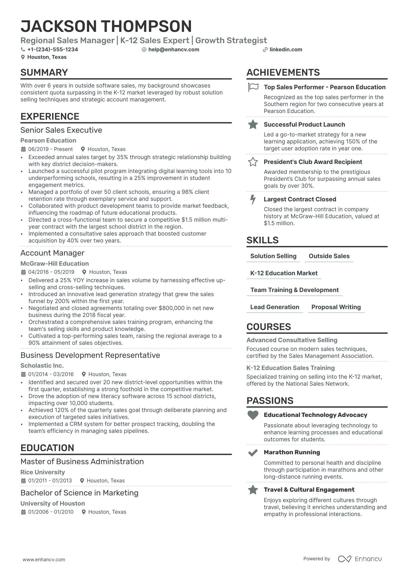 sales resume writing