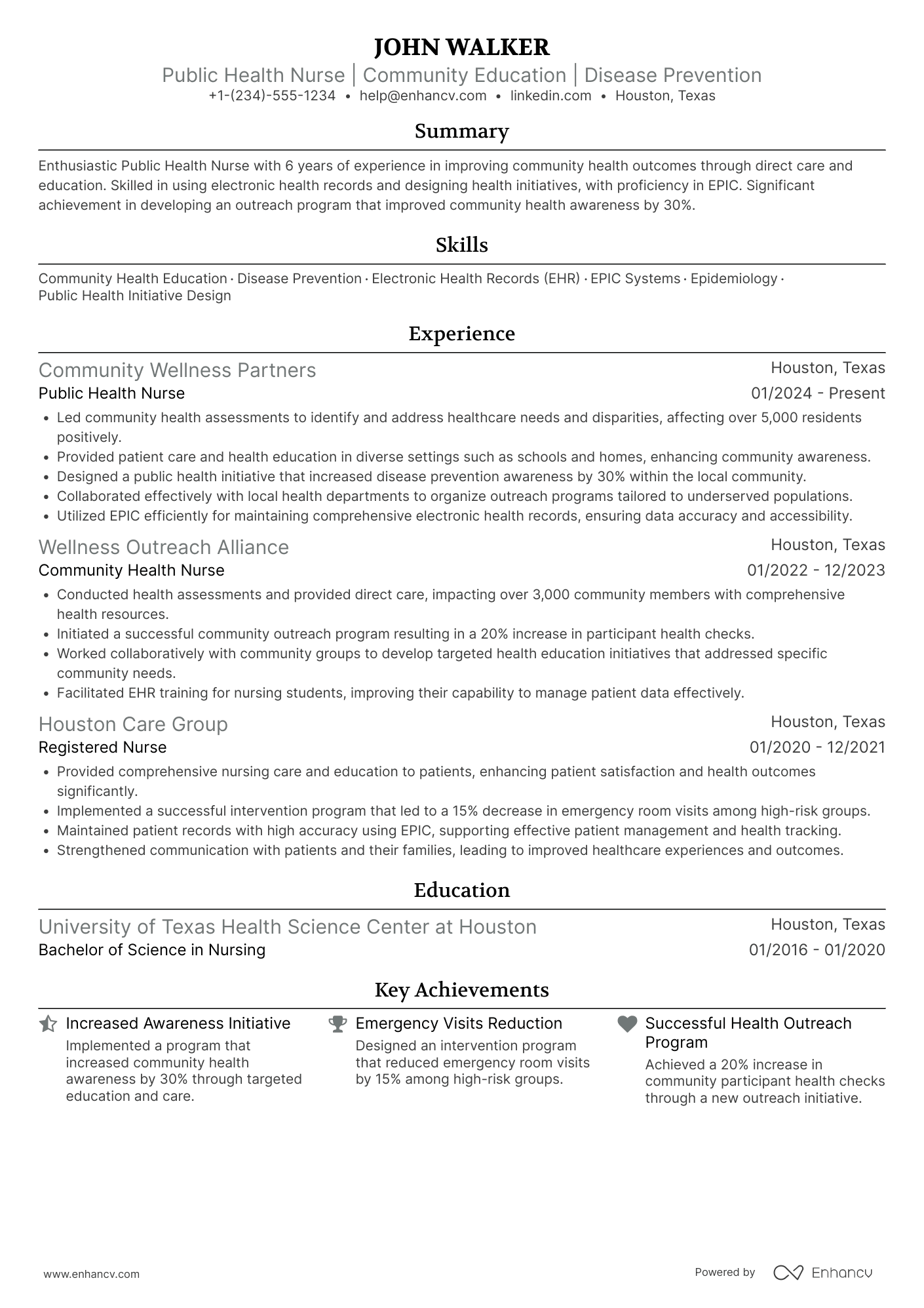 A resume example of a Public Health Nurse