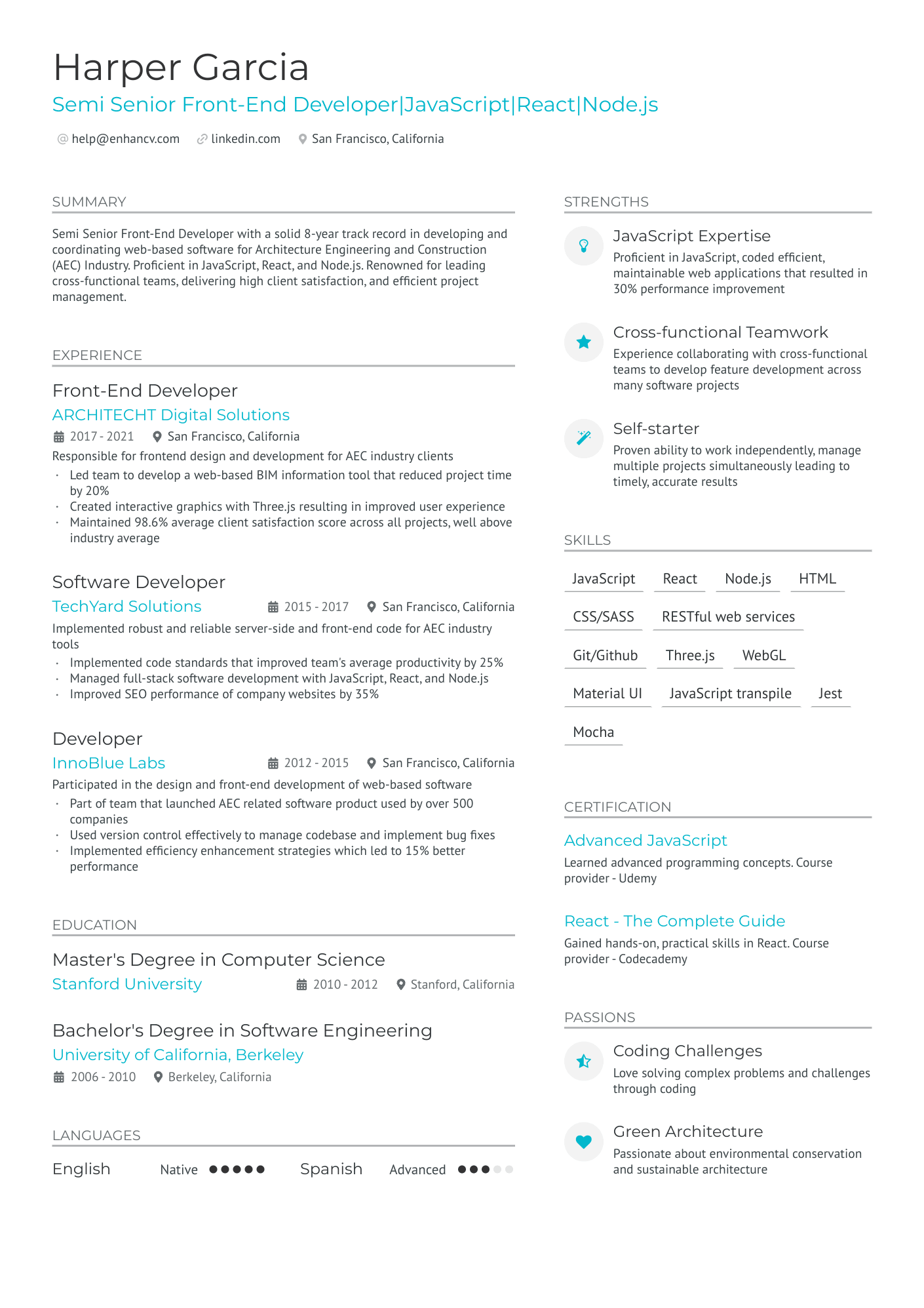 resume for entry level front end developer
