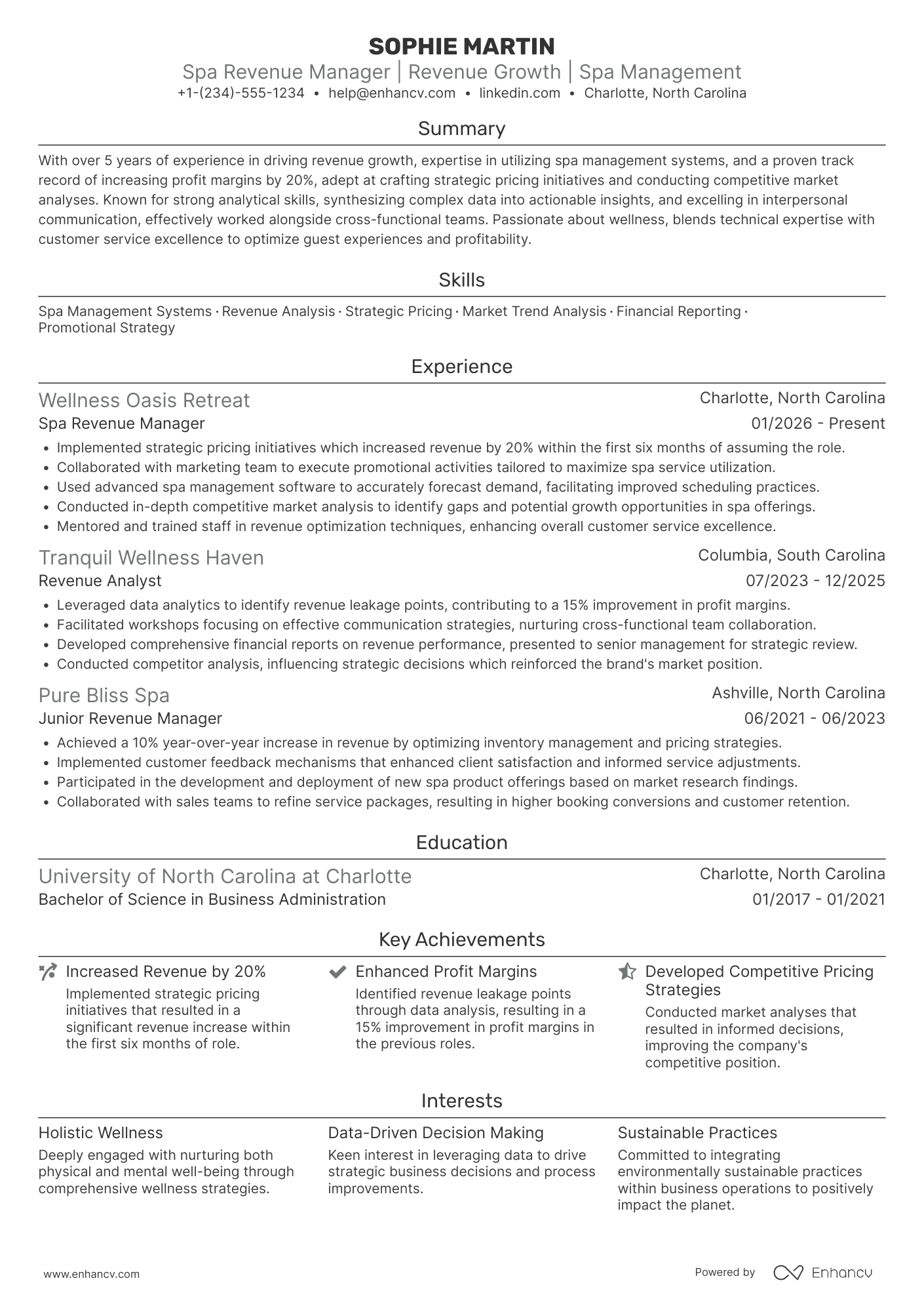 A resume example of a Spa Revenue Manager
