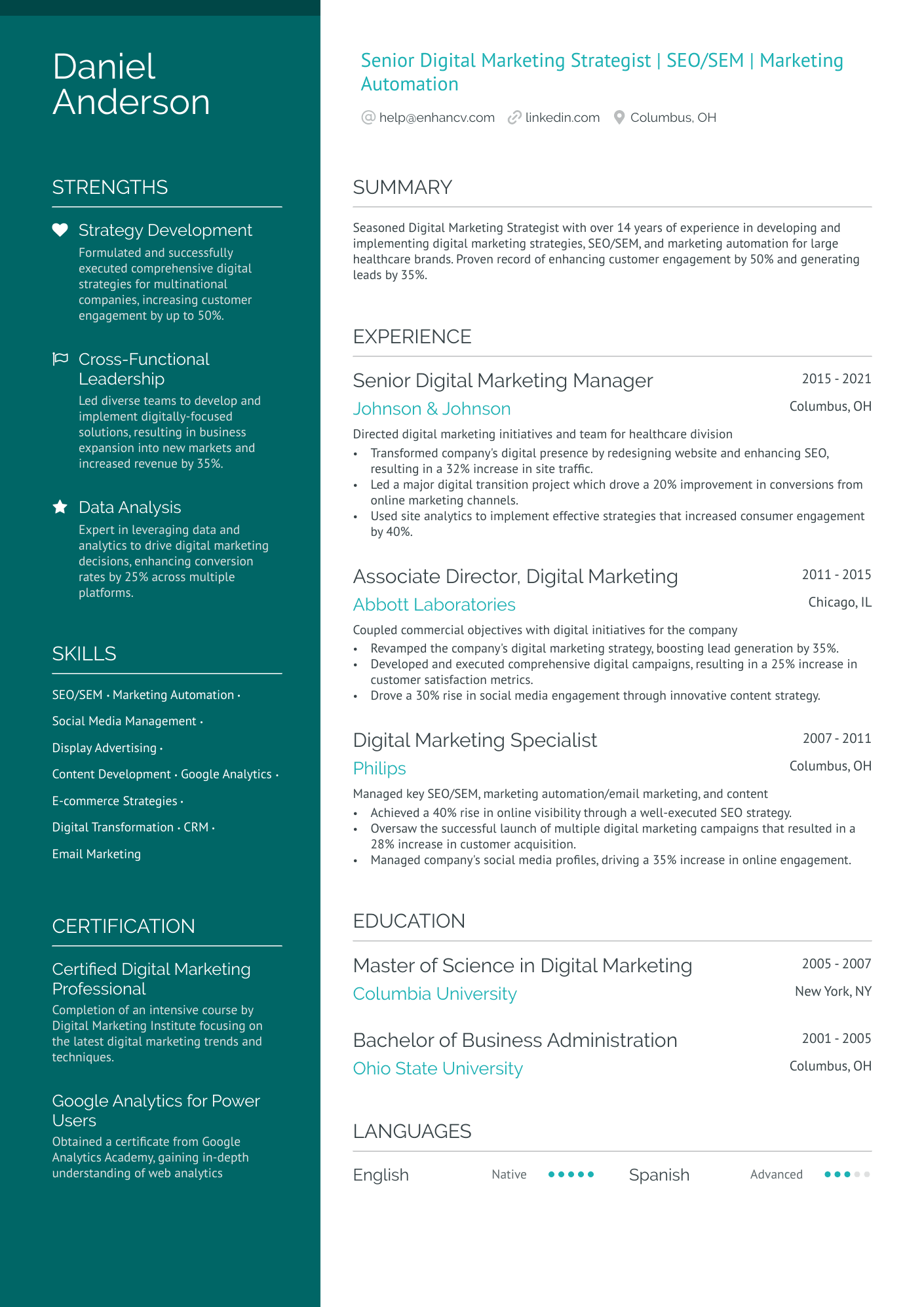 digital marketing job description resume