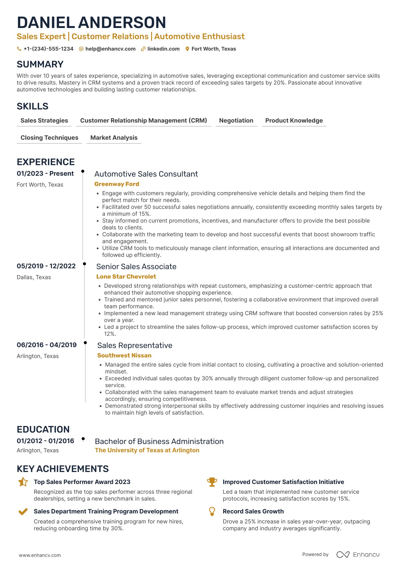 A resume example of a New Car Salesman