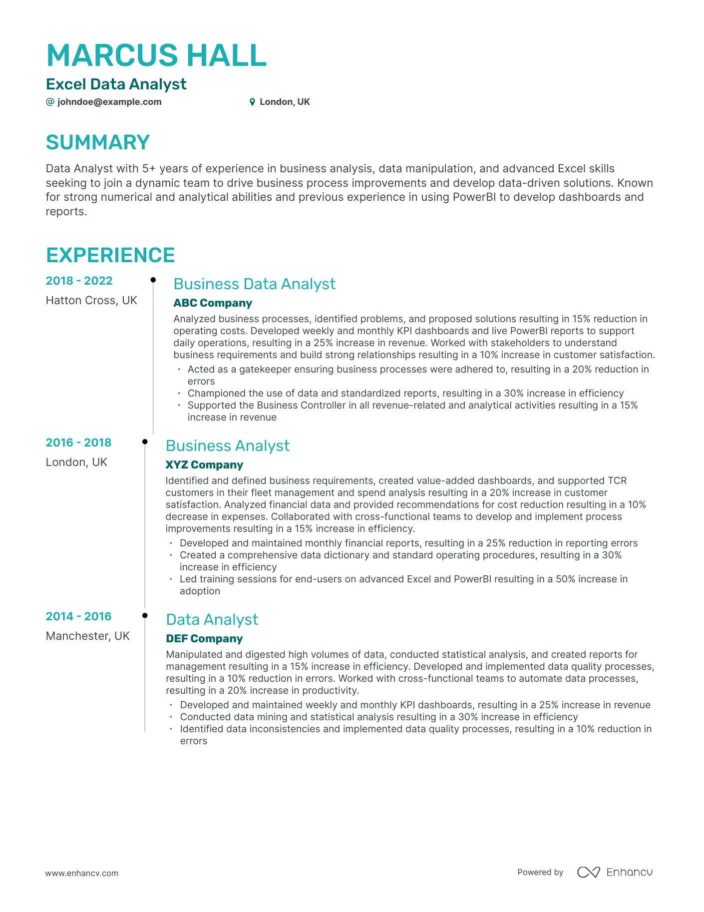 Timeline Excel Data Analyst Resume Template
