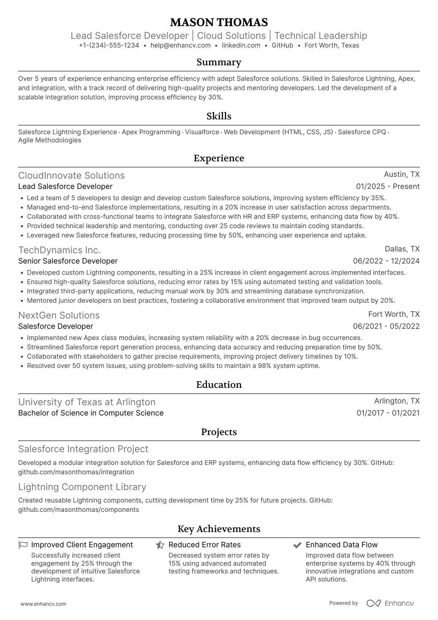 A resume example of a Lead Salesforce Developer