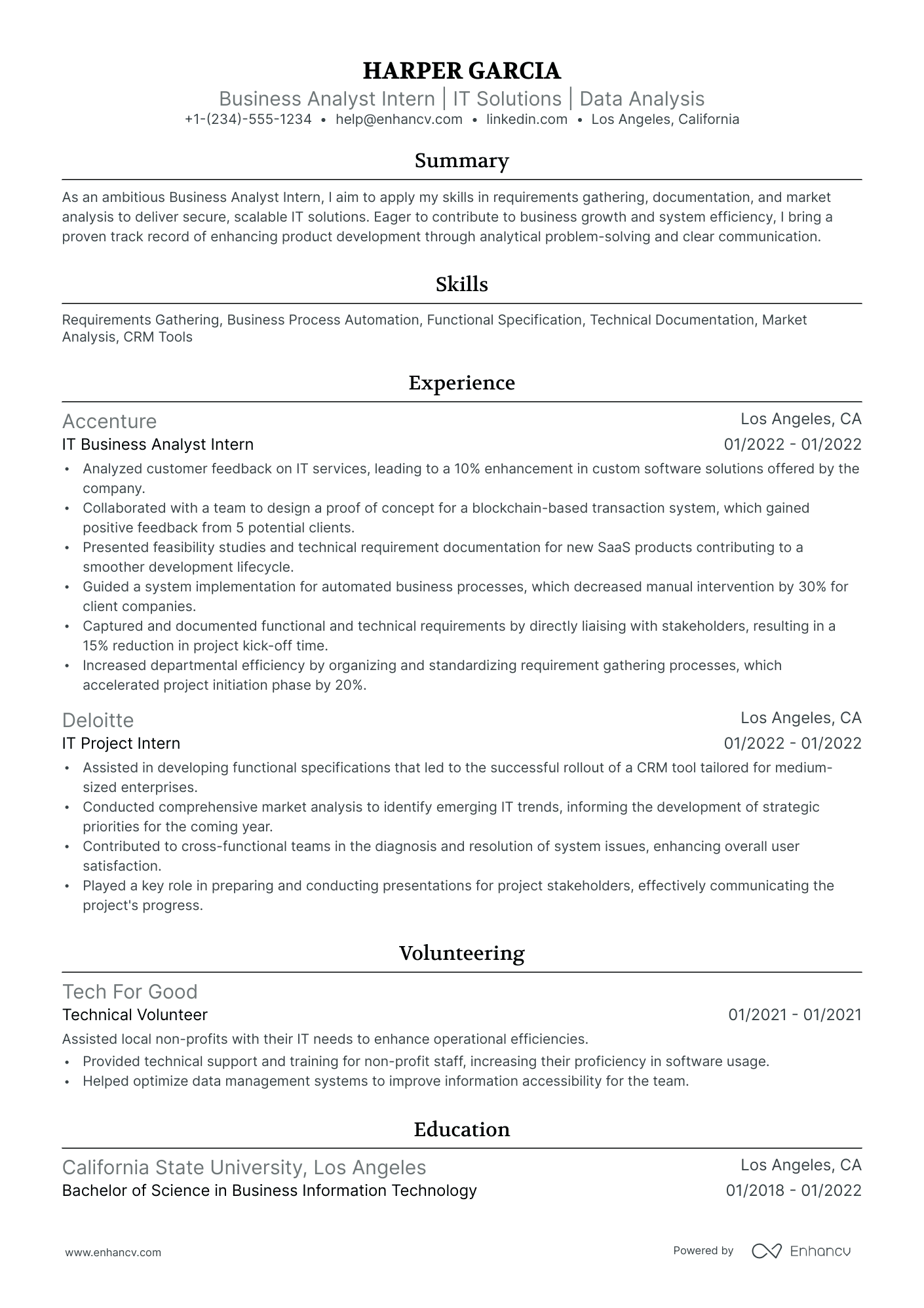 business requirement document resume