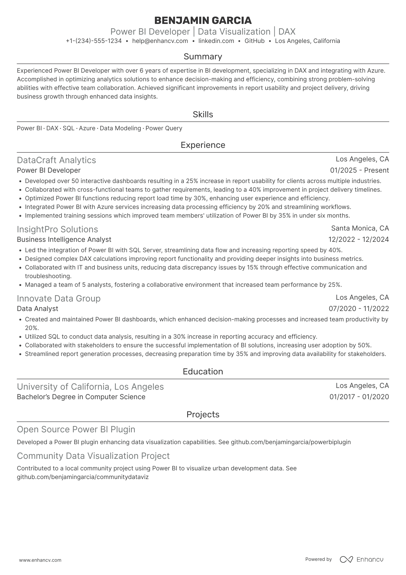 A resume example of a Microsoft Power BI Developer