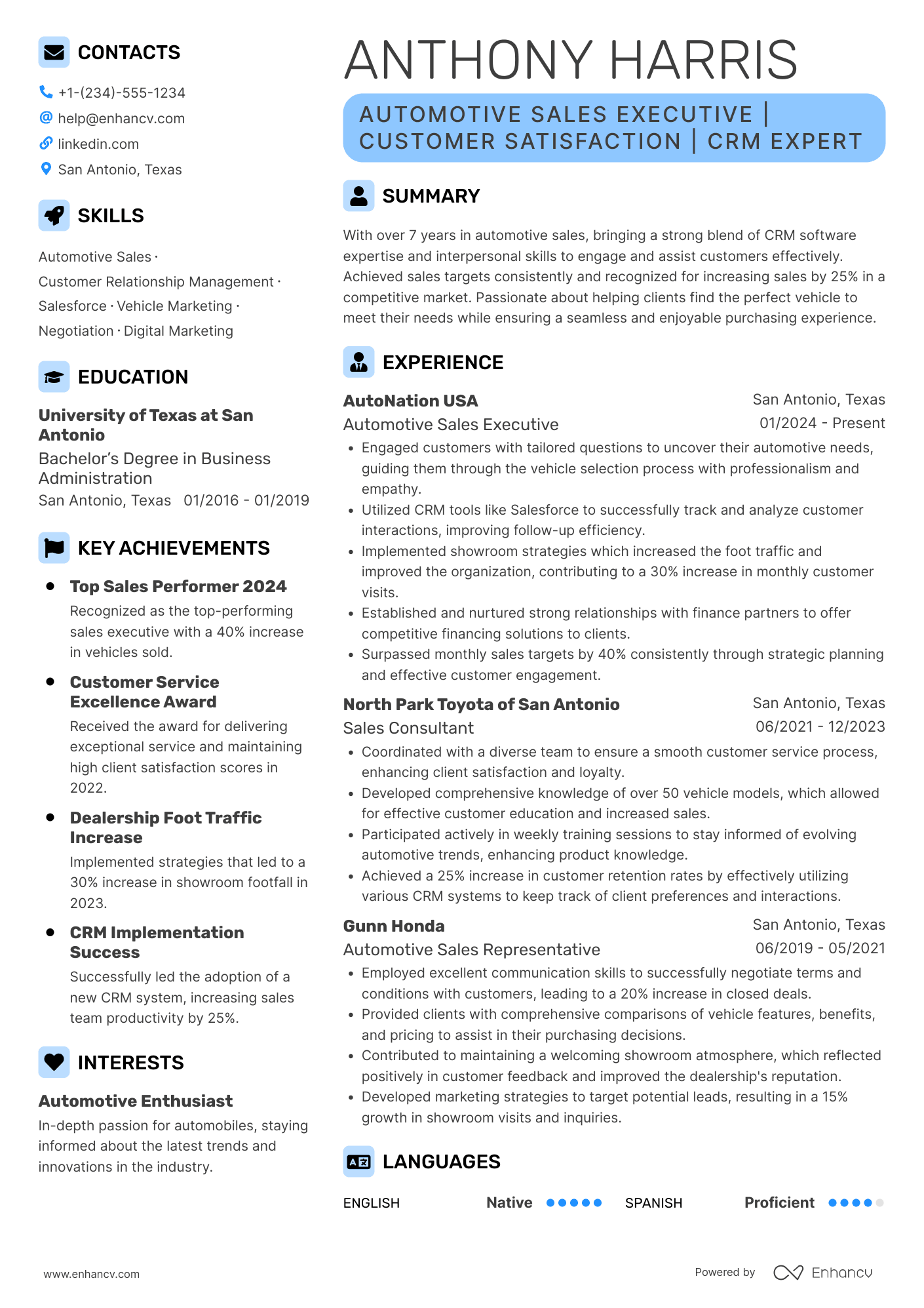 A resume example of a Automotive Sales Executive