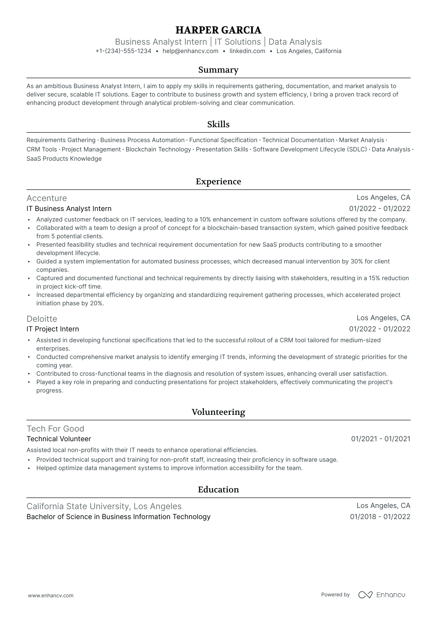 5 Entry Level Business Analyst Resume Examples & Guide for 2024