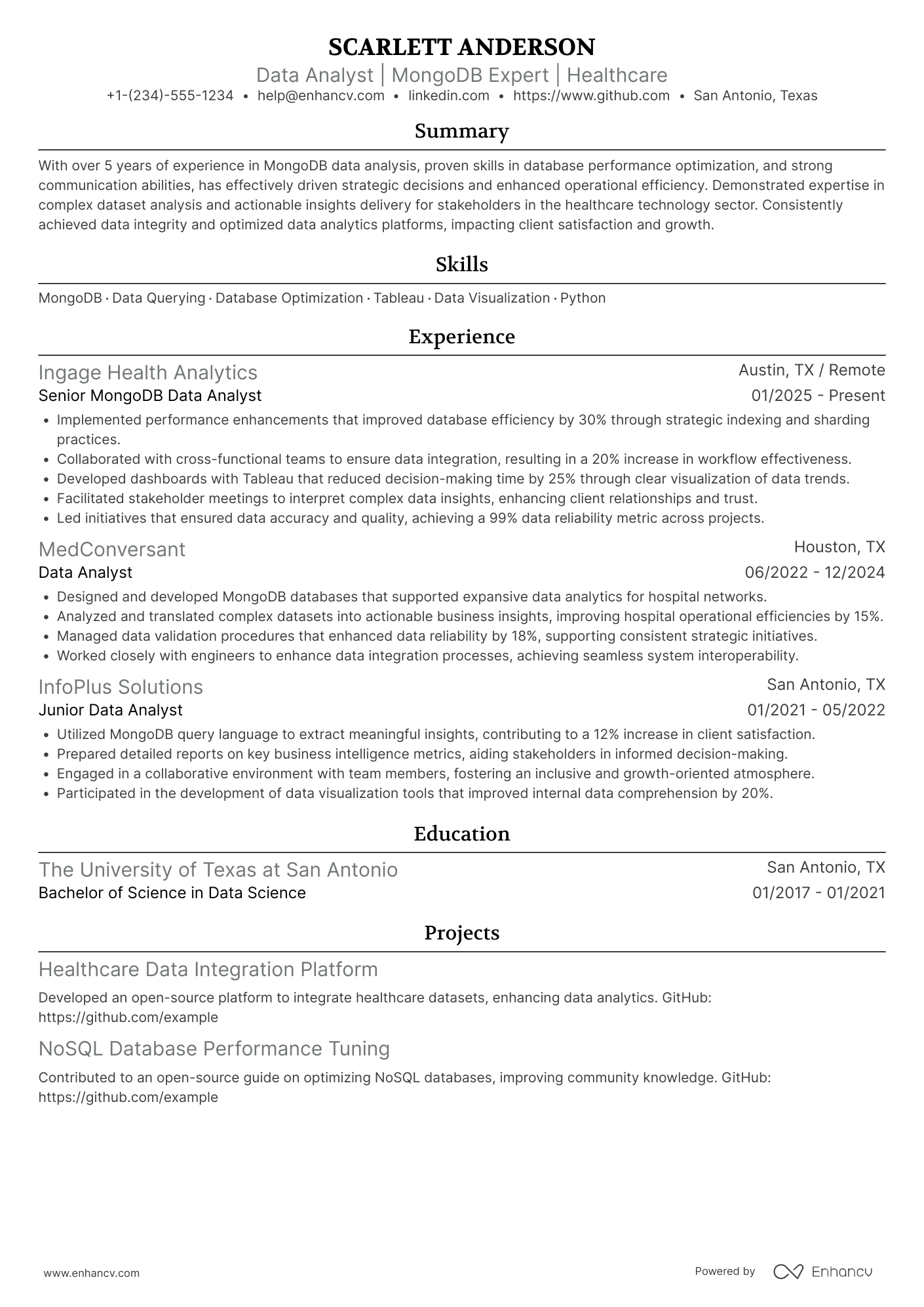 A resume example of a MongoDB Data Analyst