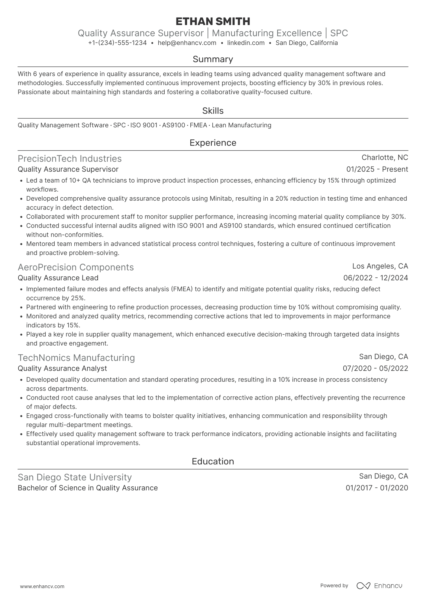 A resume example of a Quality Assurance Supervisor