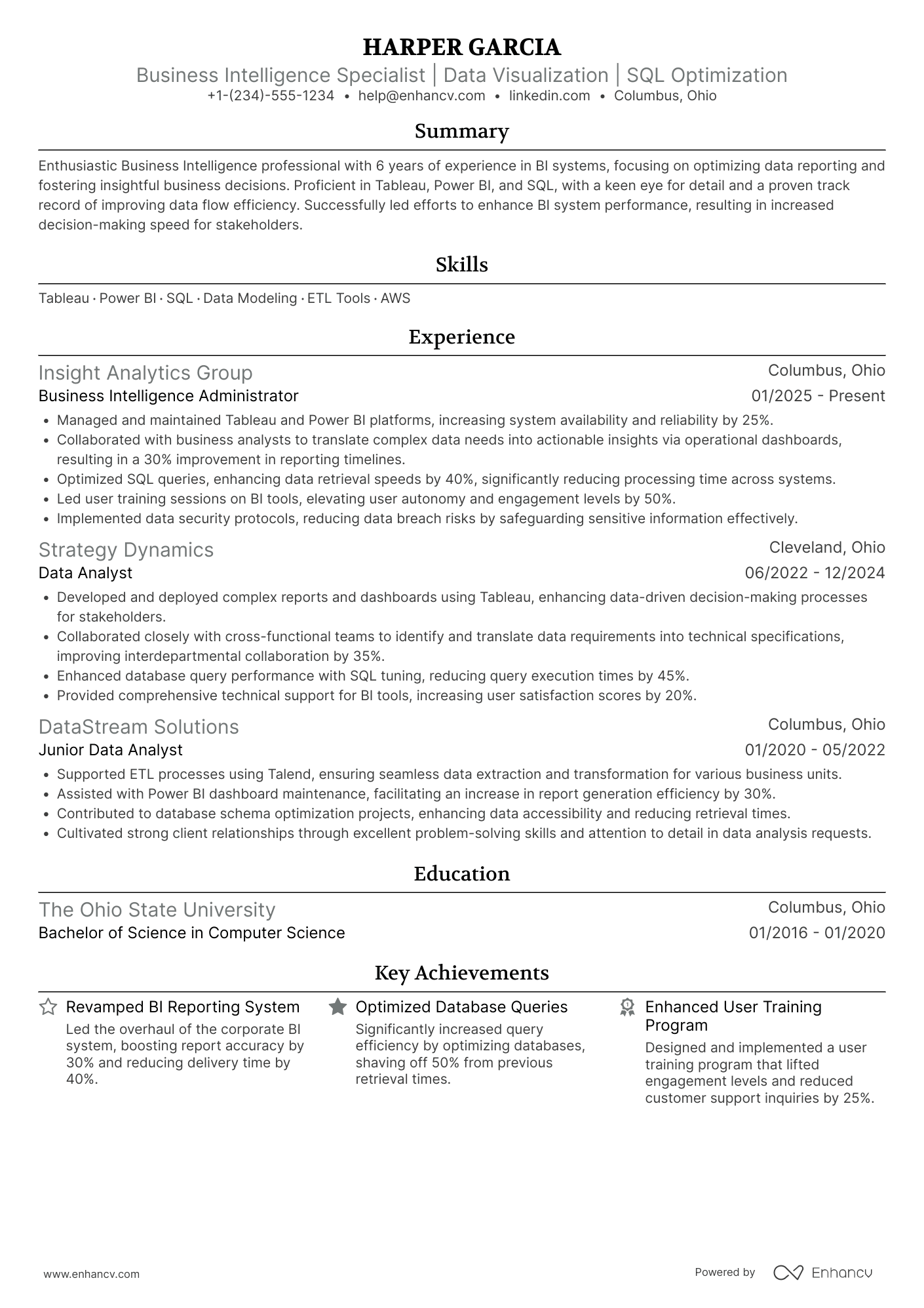 A resume example of a Business Intelligence Administrator