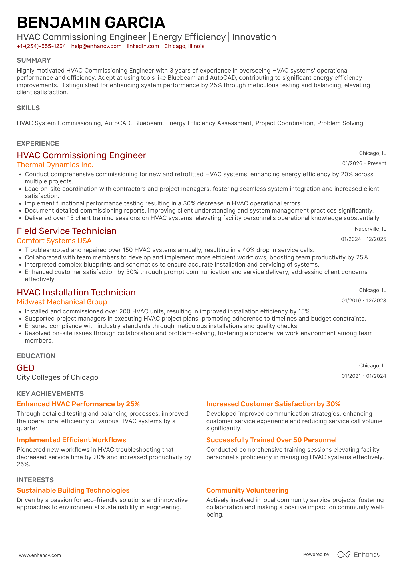 A resume example of a HVAC Commissioning Engineer