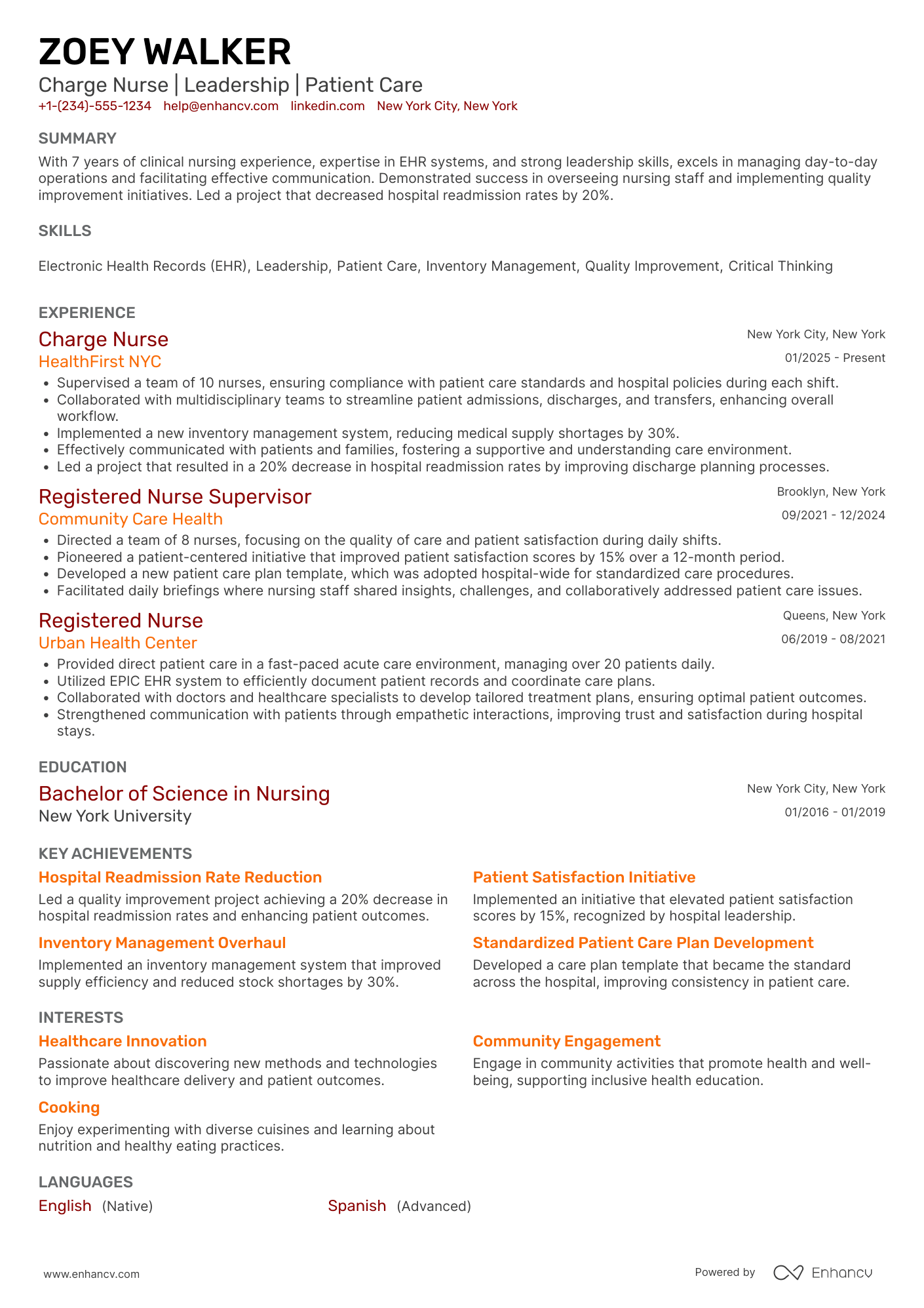 A resume example of a Day Shift Charge Nurse