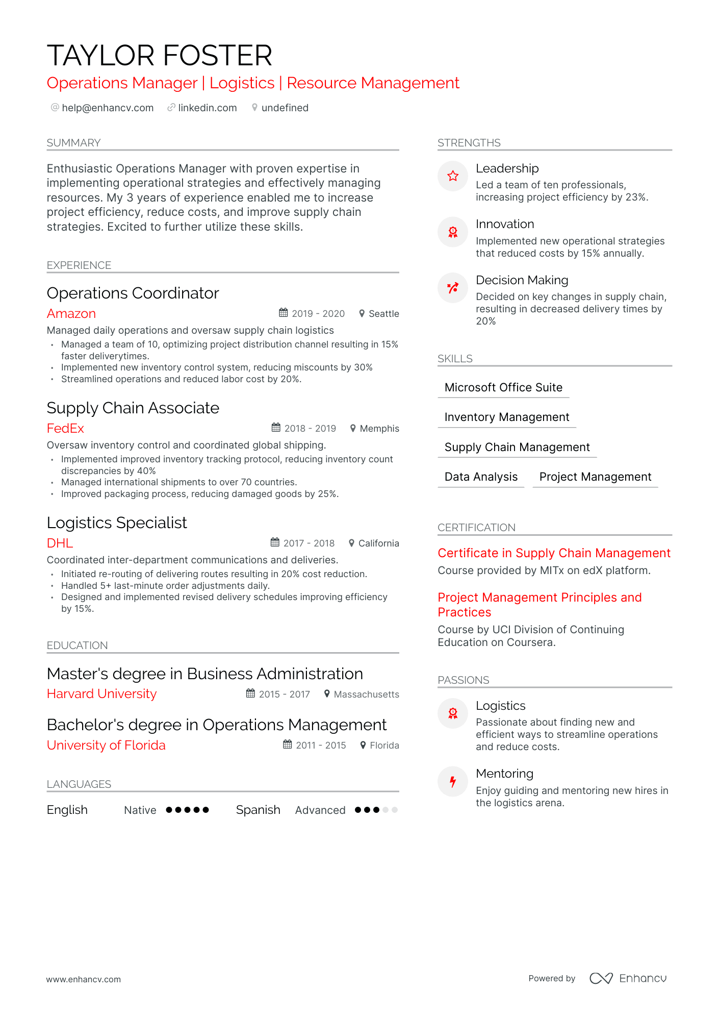 undefined Entry Level Operations Manager Resume Template