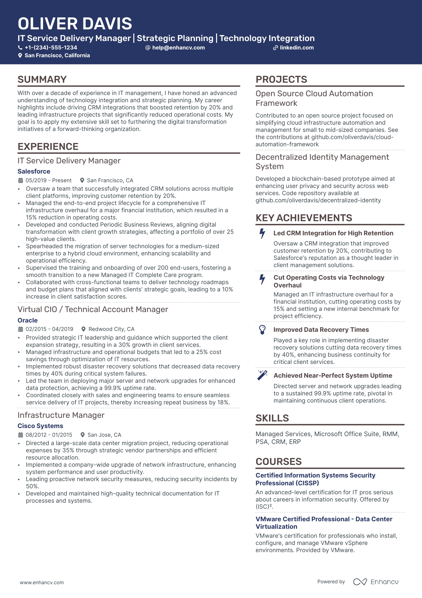 A resume example of a Creative