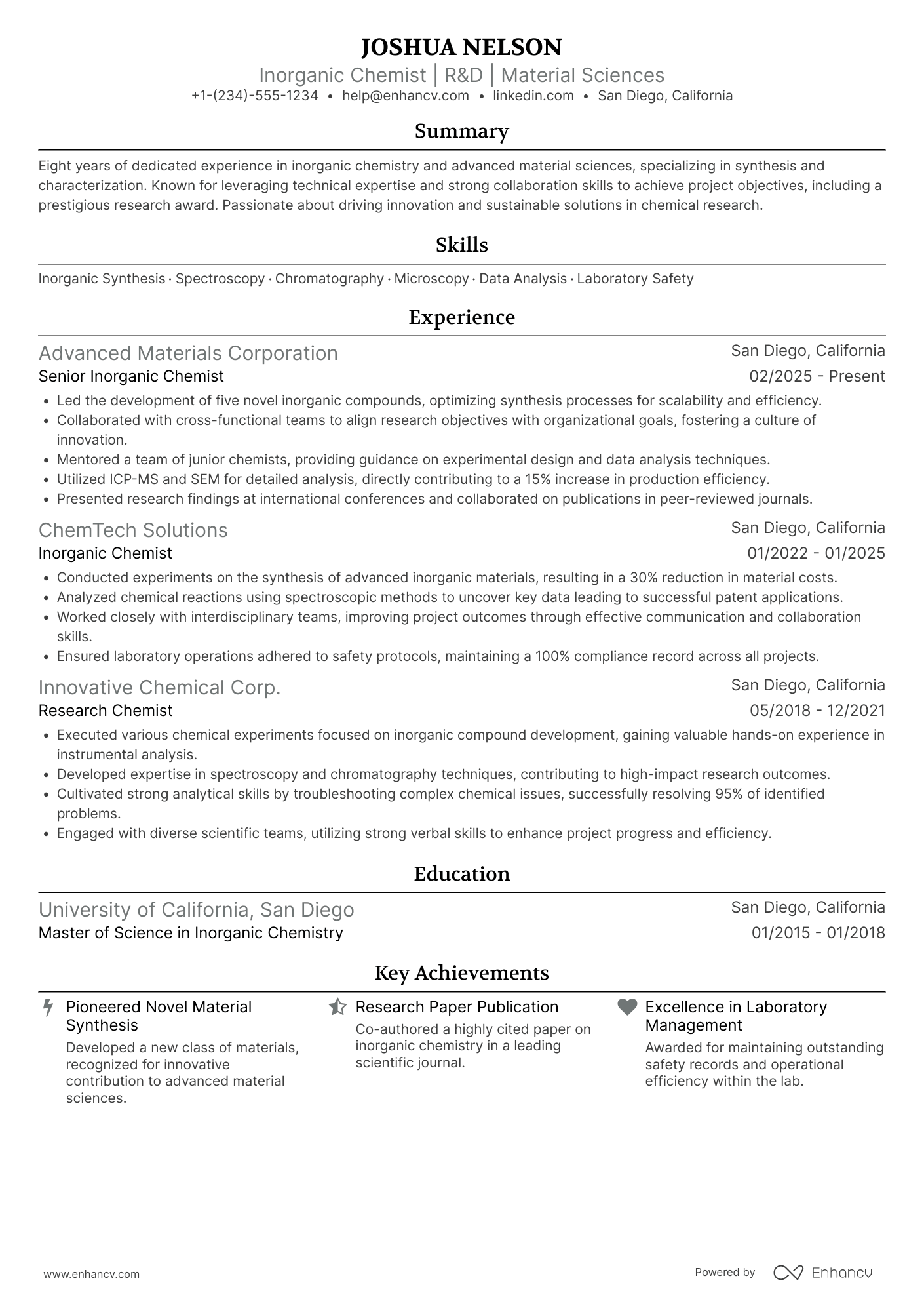 A resume example of a Inorganic Chemist