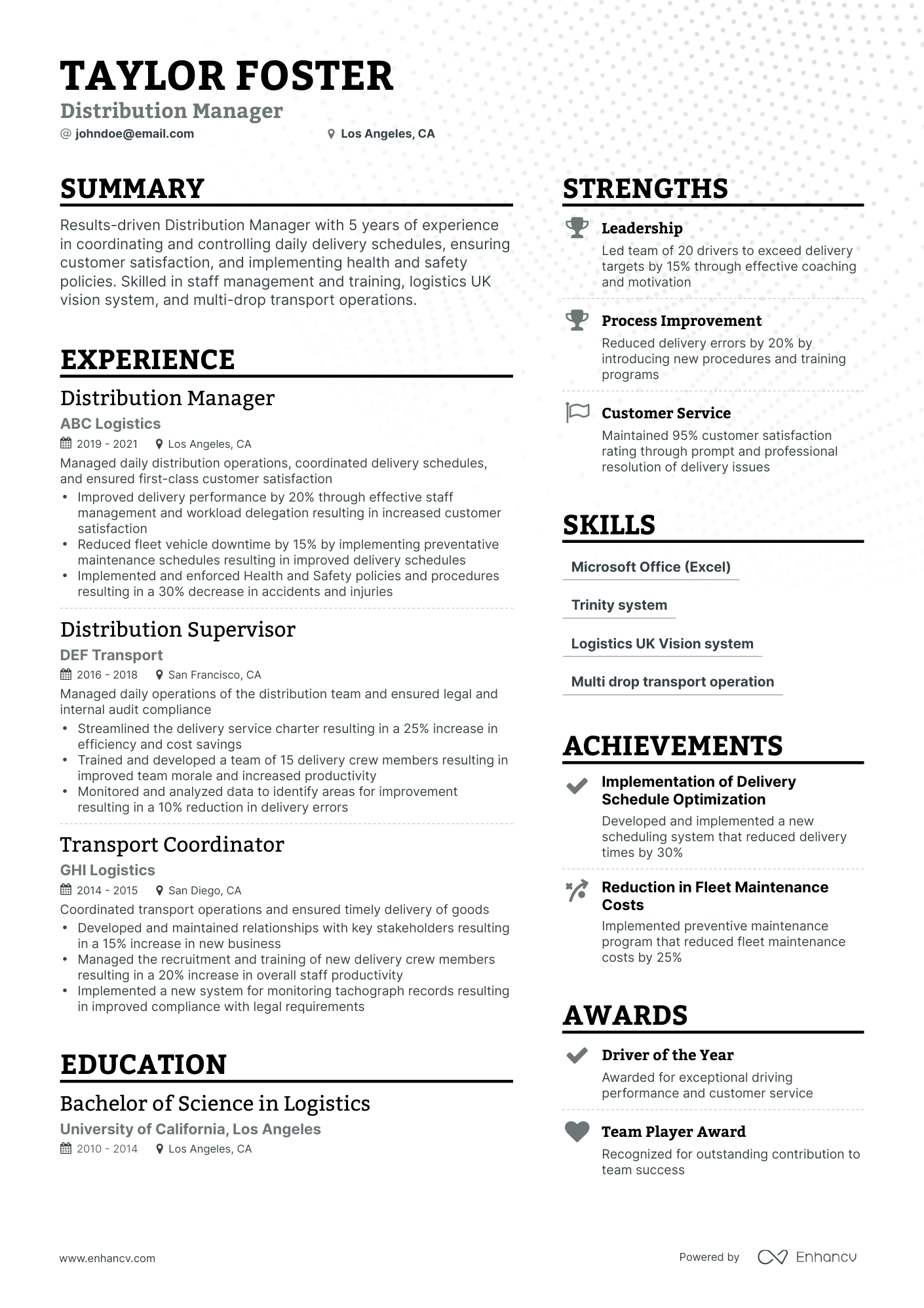 Simple Distribution Manager Resume Template