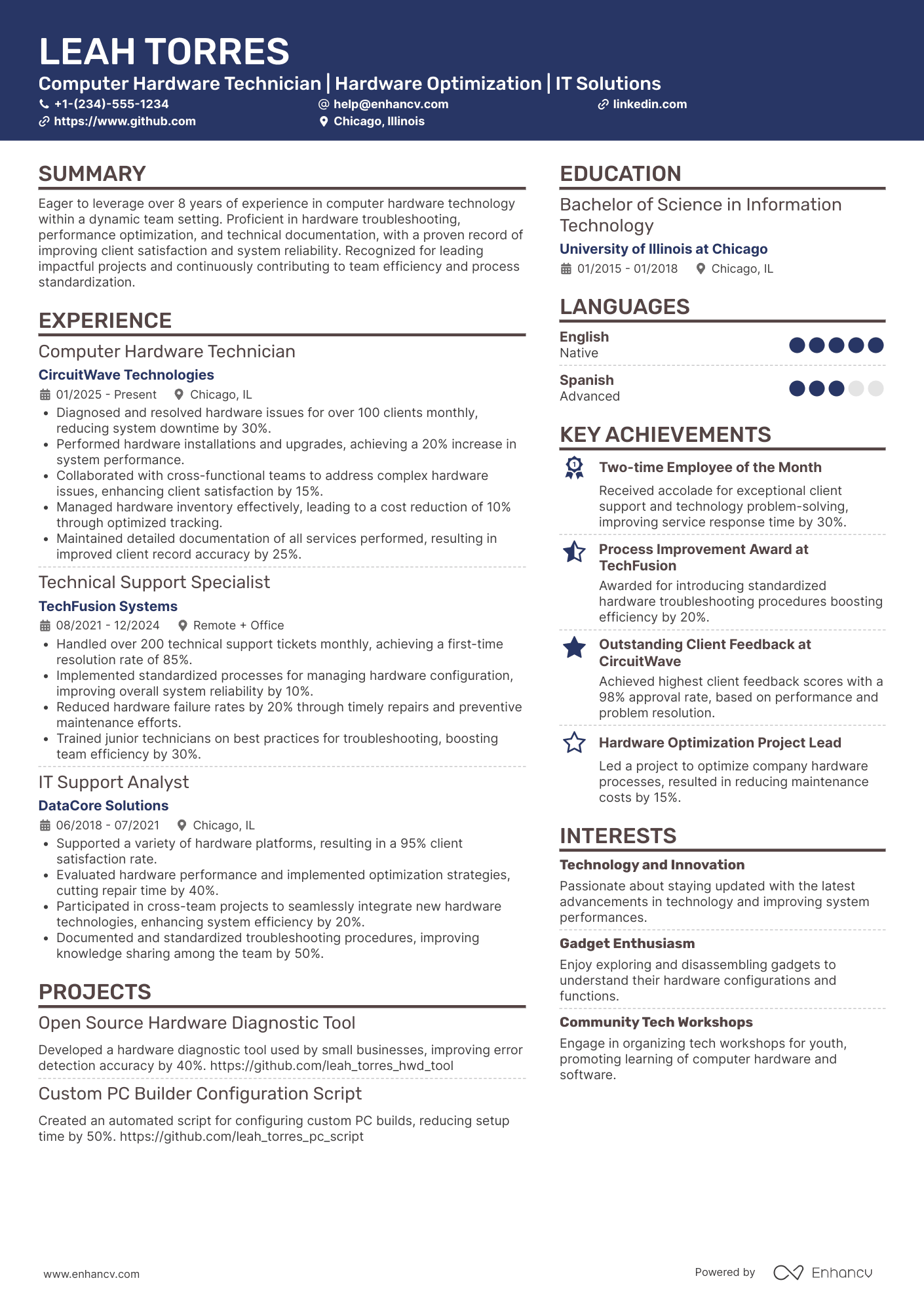 A resume example of a Computer Hardware Technician