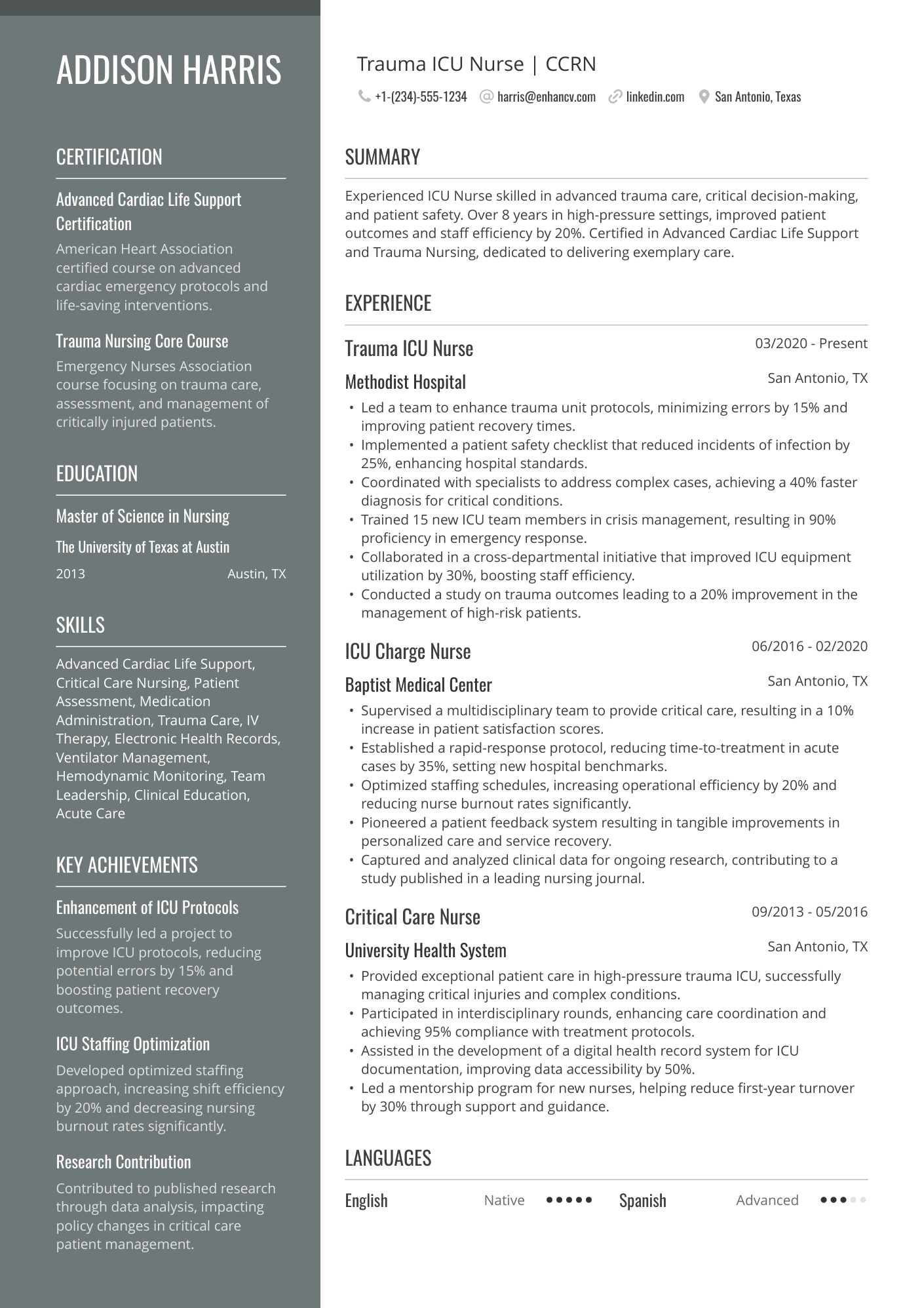 A resume example of a Trauma ICU Nurse