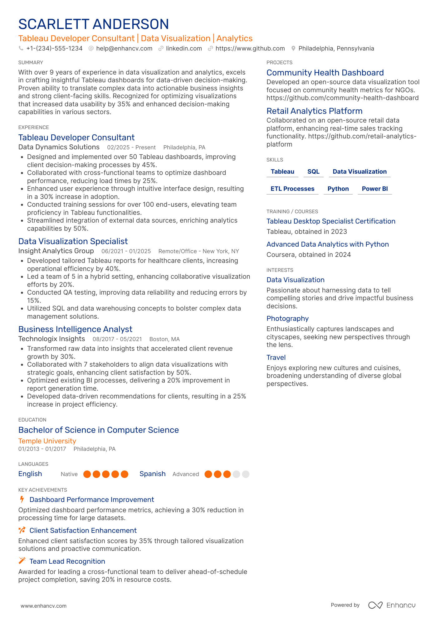 A resume example of a Tableau Developer Consultant