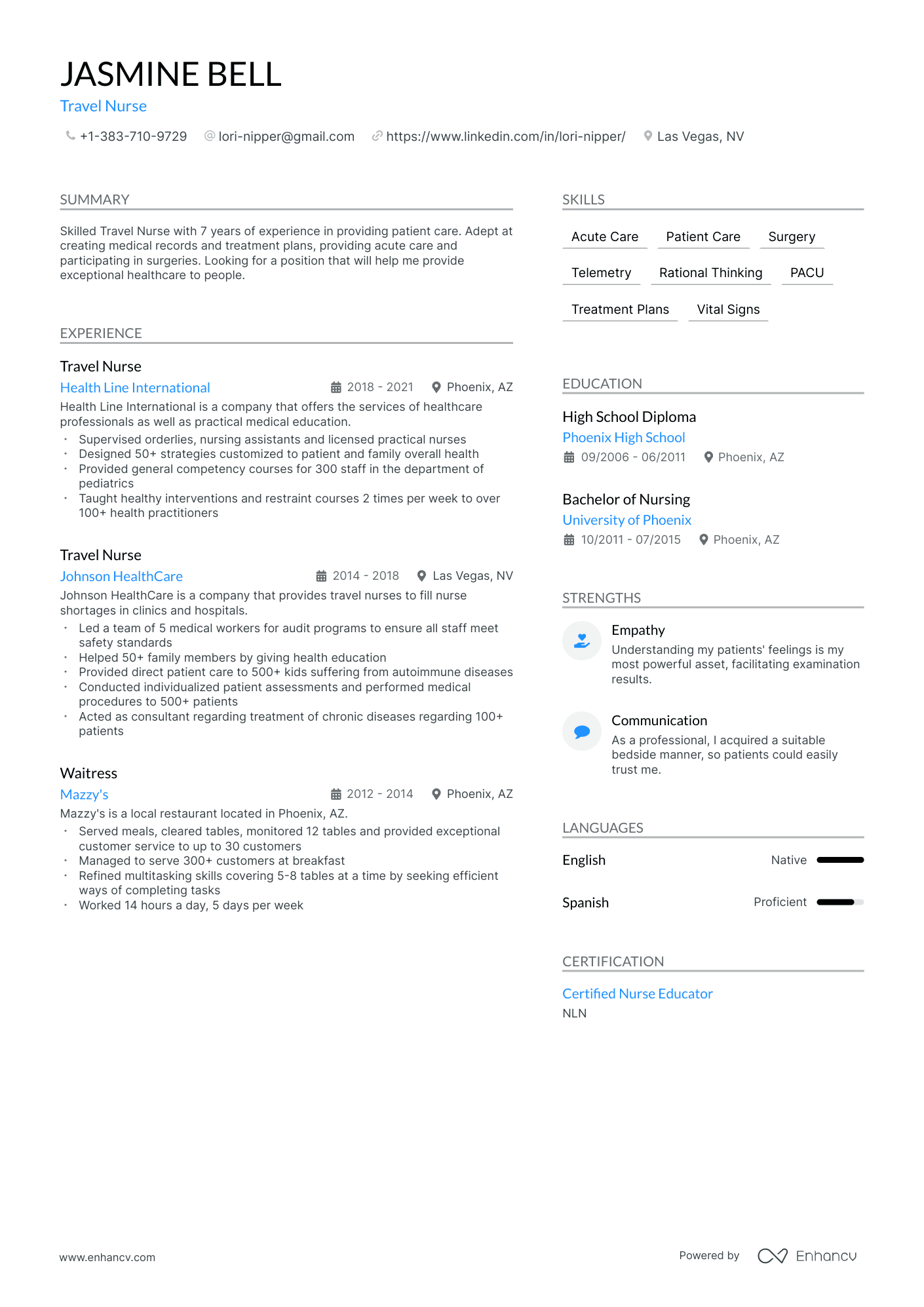 resume for travel rn