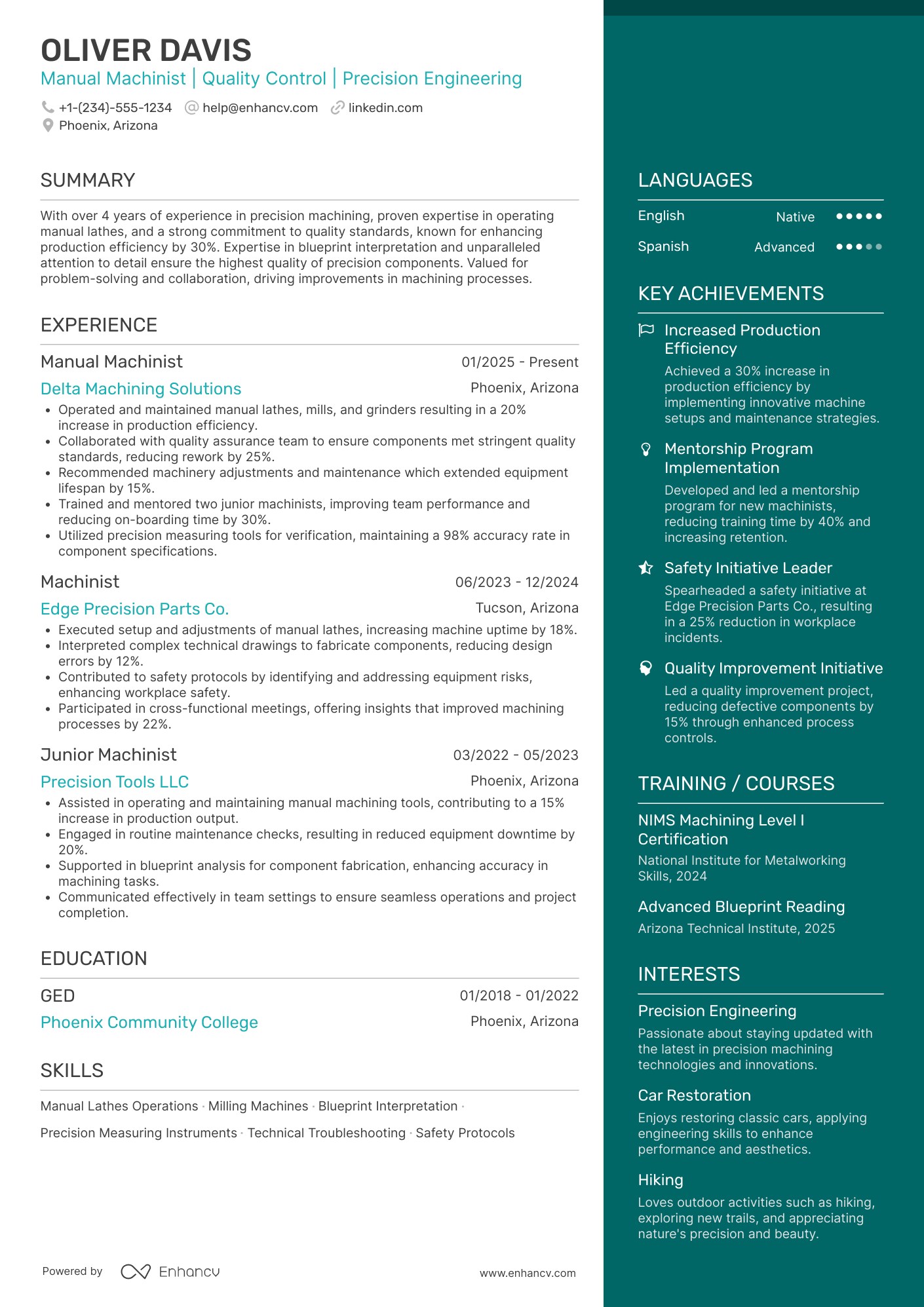 A resume example of a Manual Machinist
