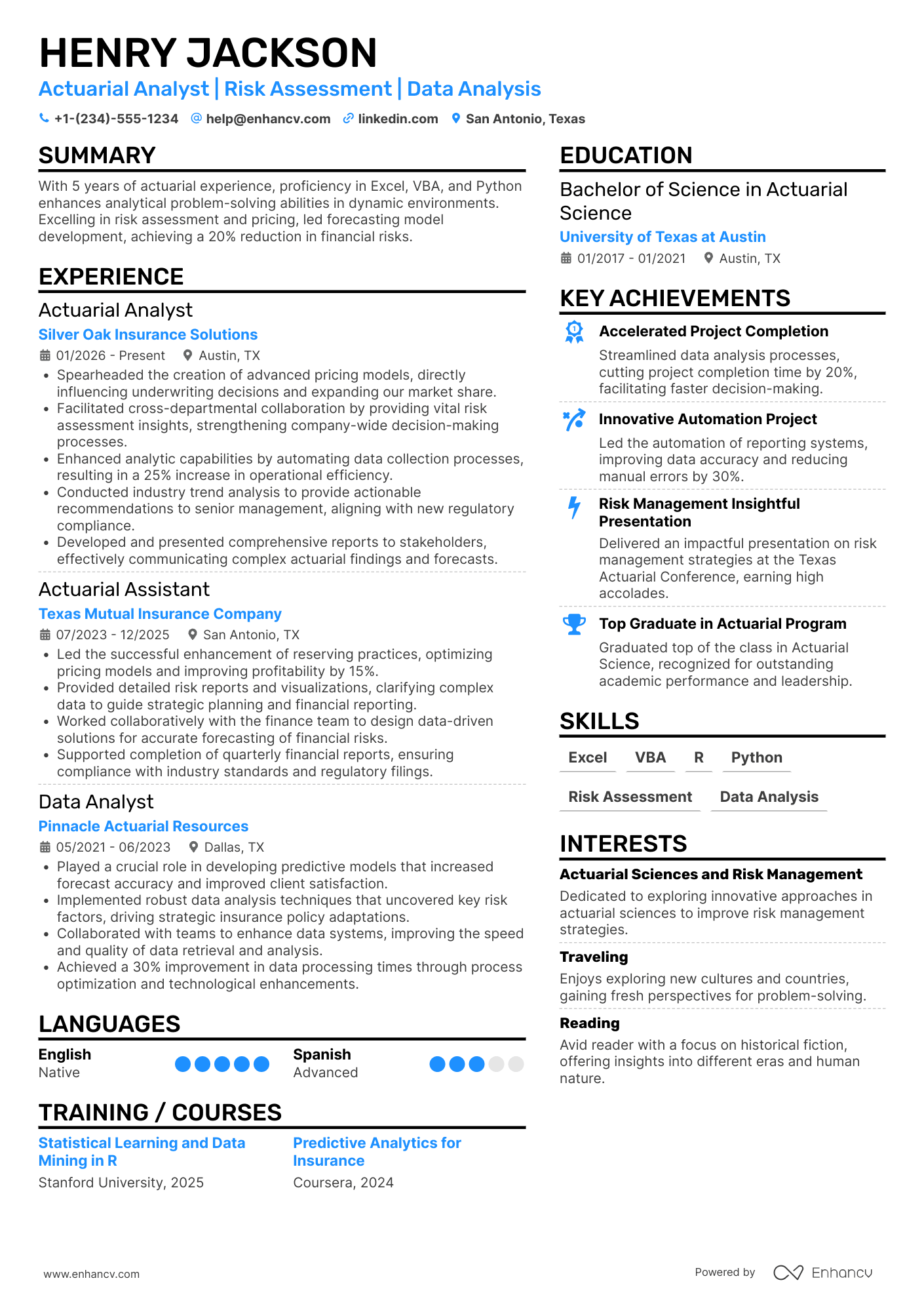 A resume example of a Actuarial Analyst