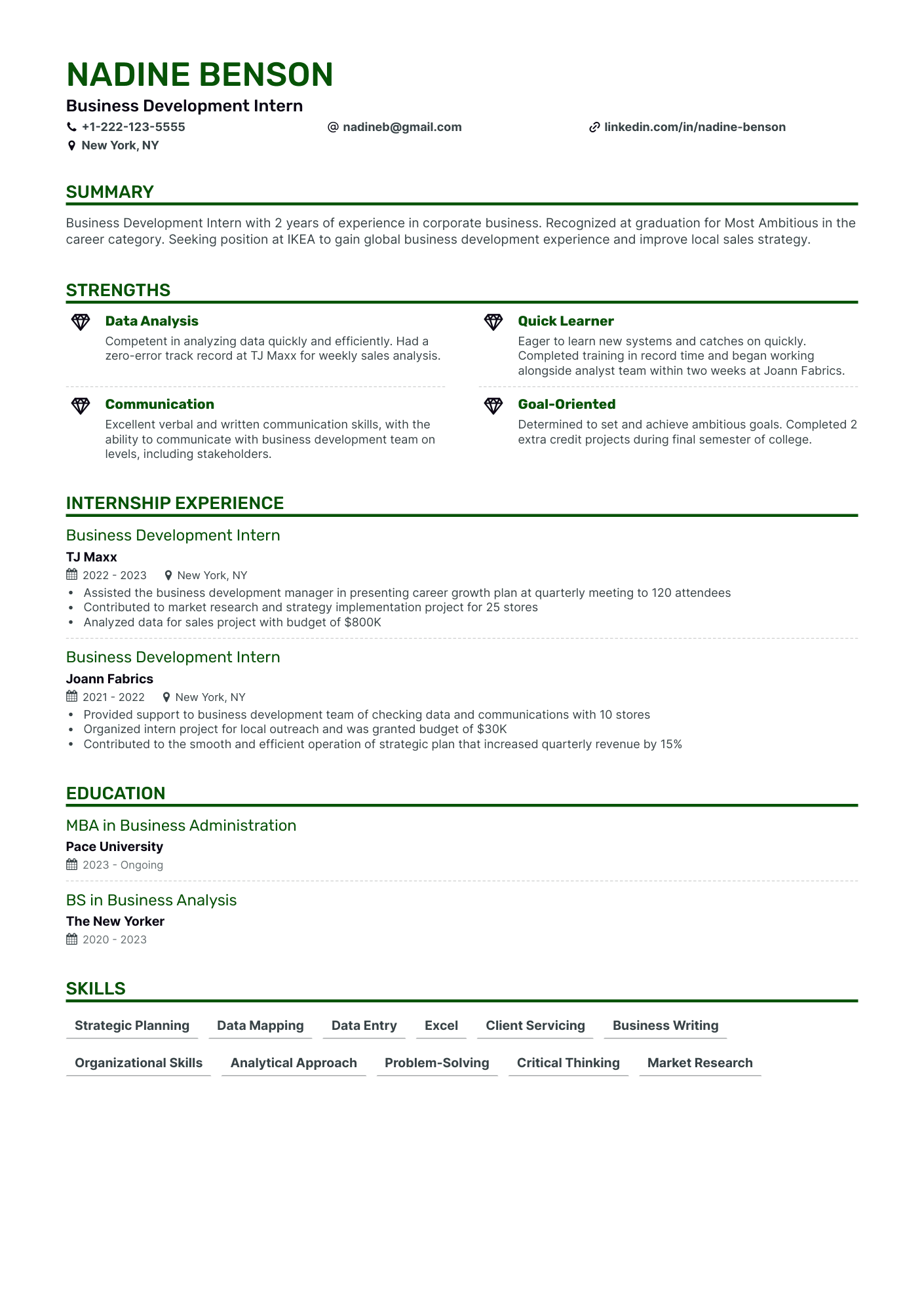 sample resume for business development associate fresher