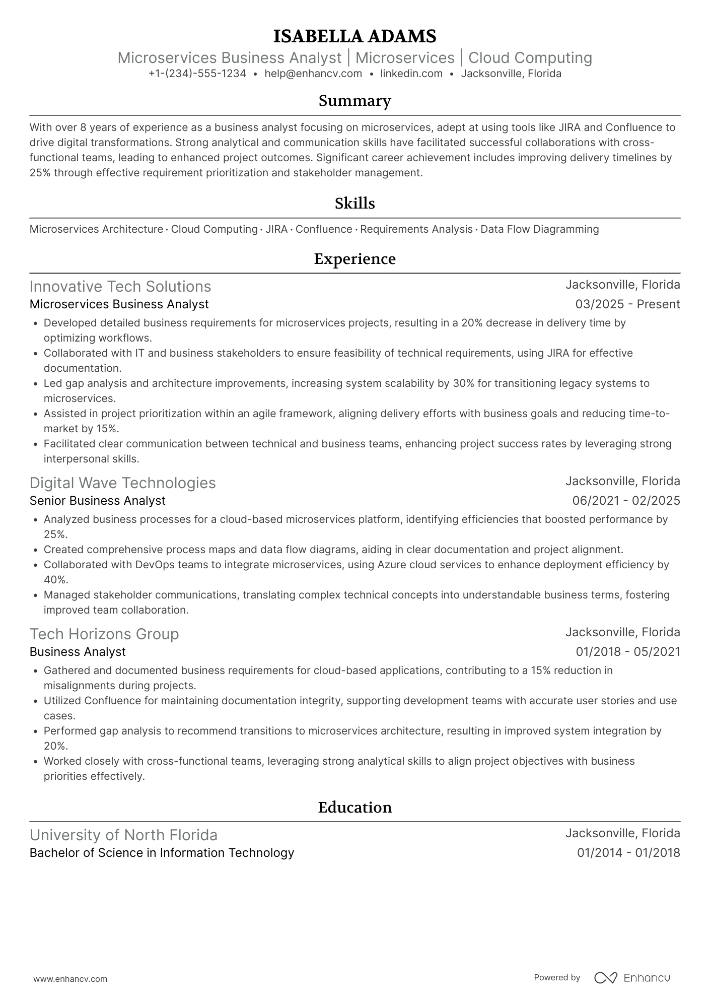 A resume example of a Microservices Business Analyst
