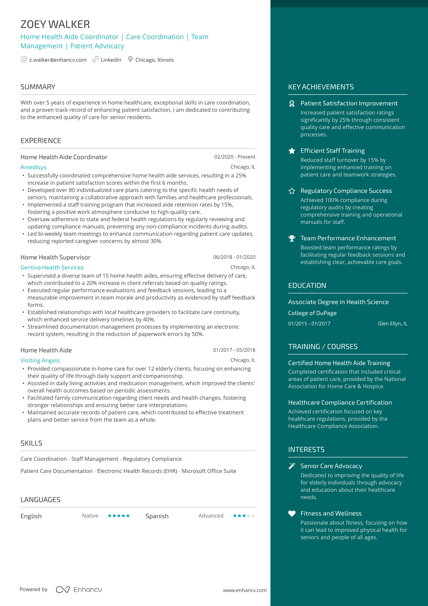 A resume example of a Home Health Aide Coordinator