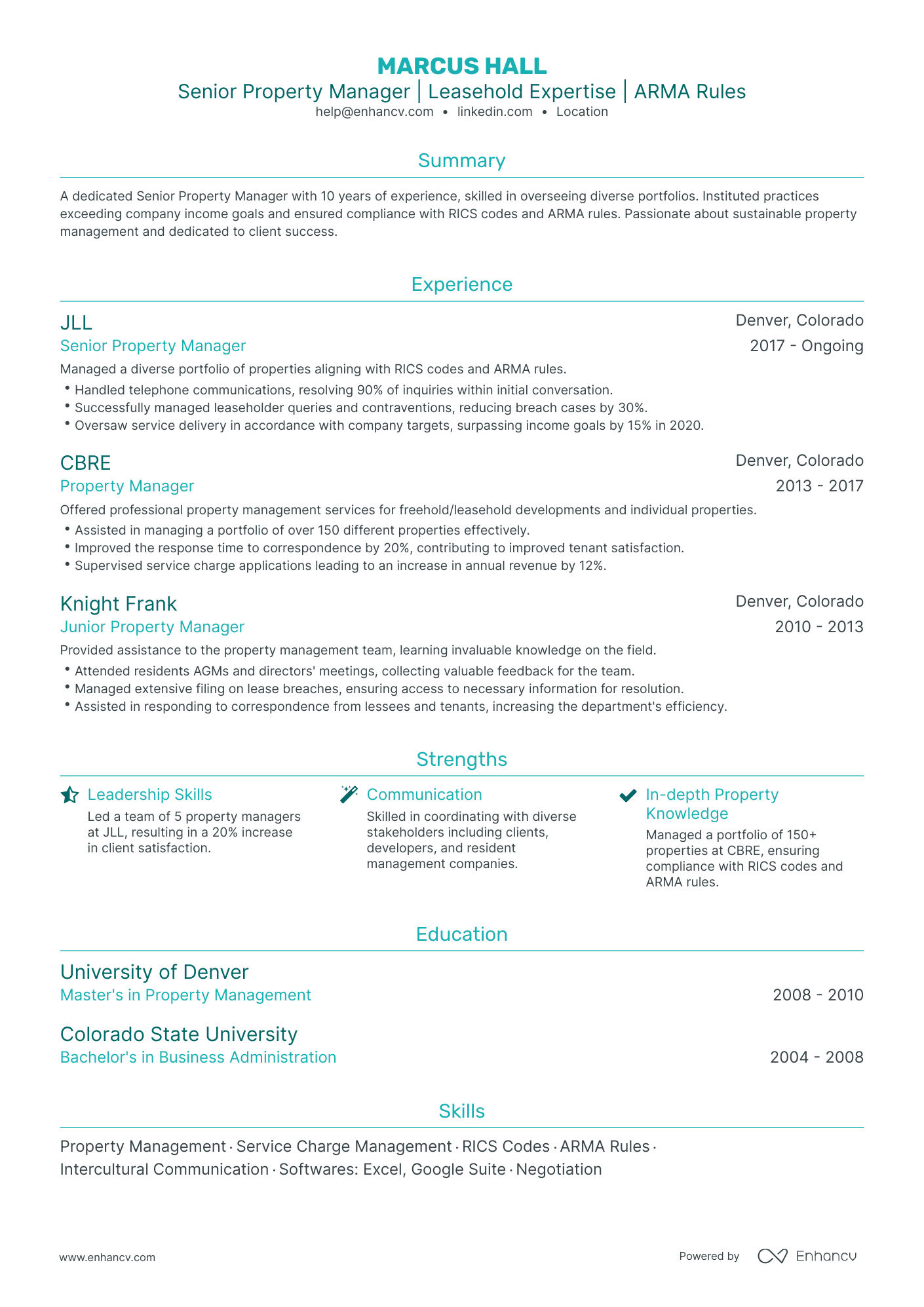 undefined Senior Property Manager Resume Template