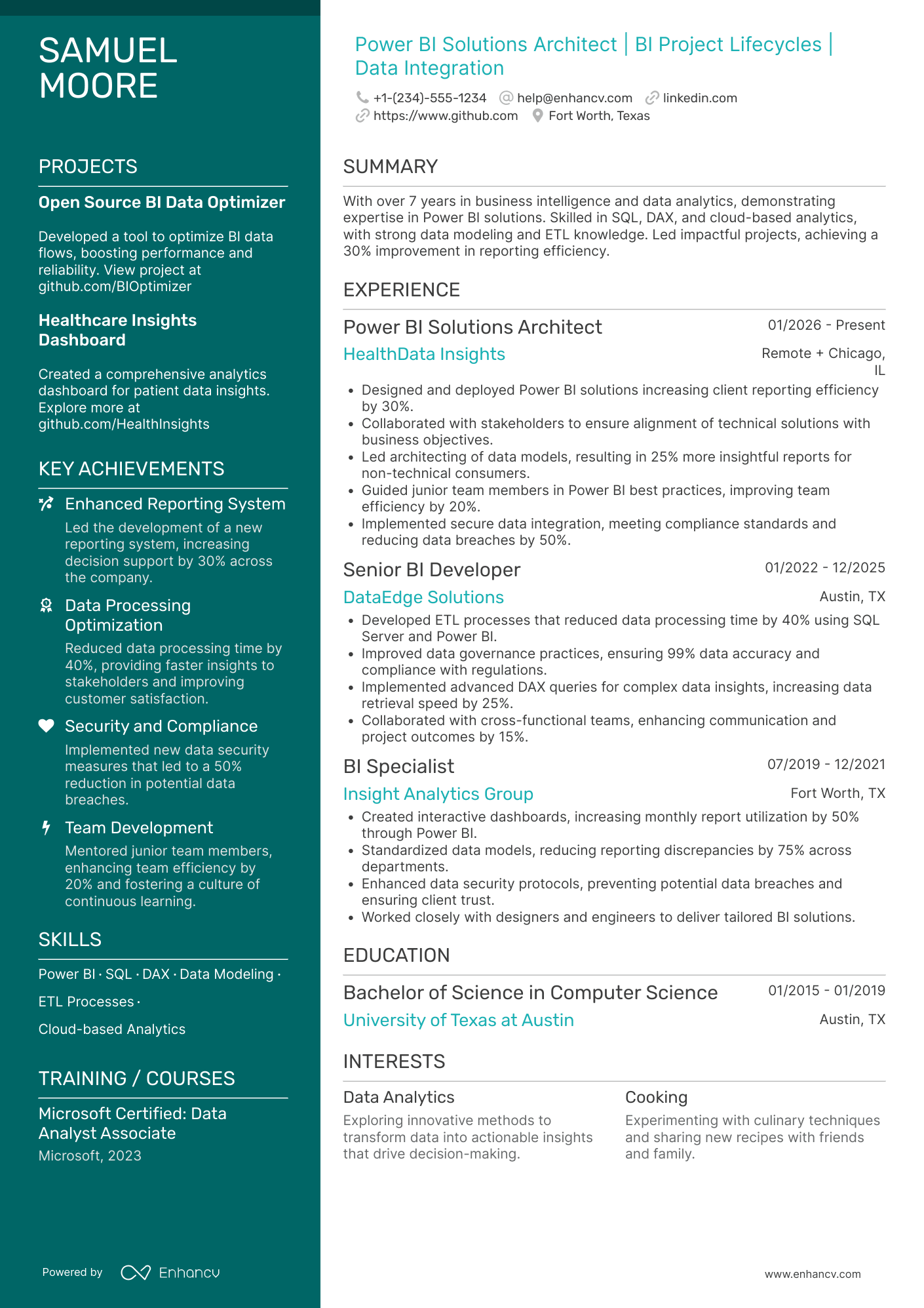 A resume example of a Power BI Solutions Architect