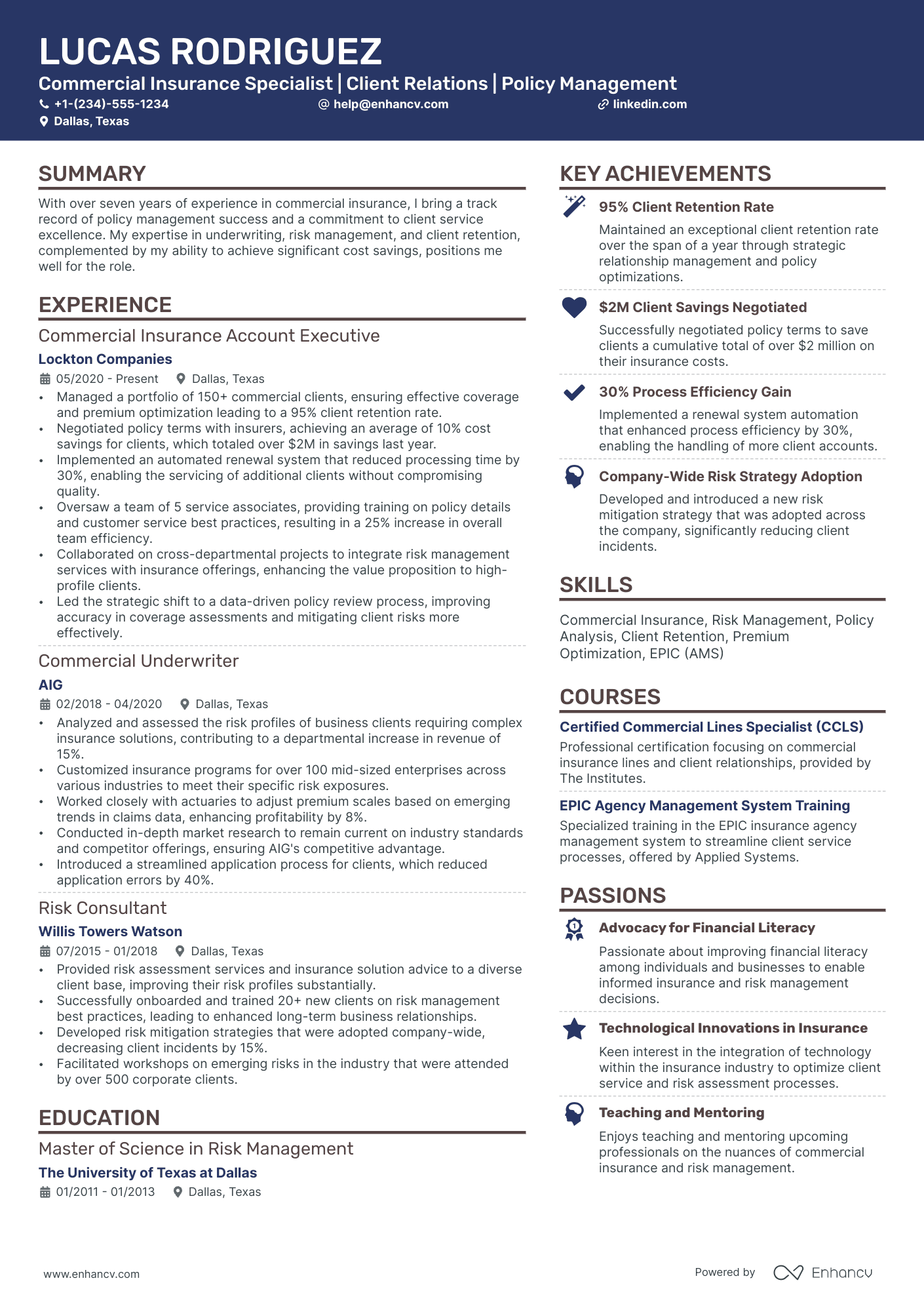 A resume example of a Creative