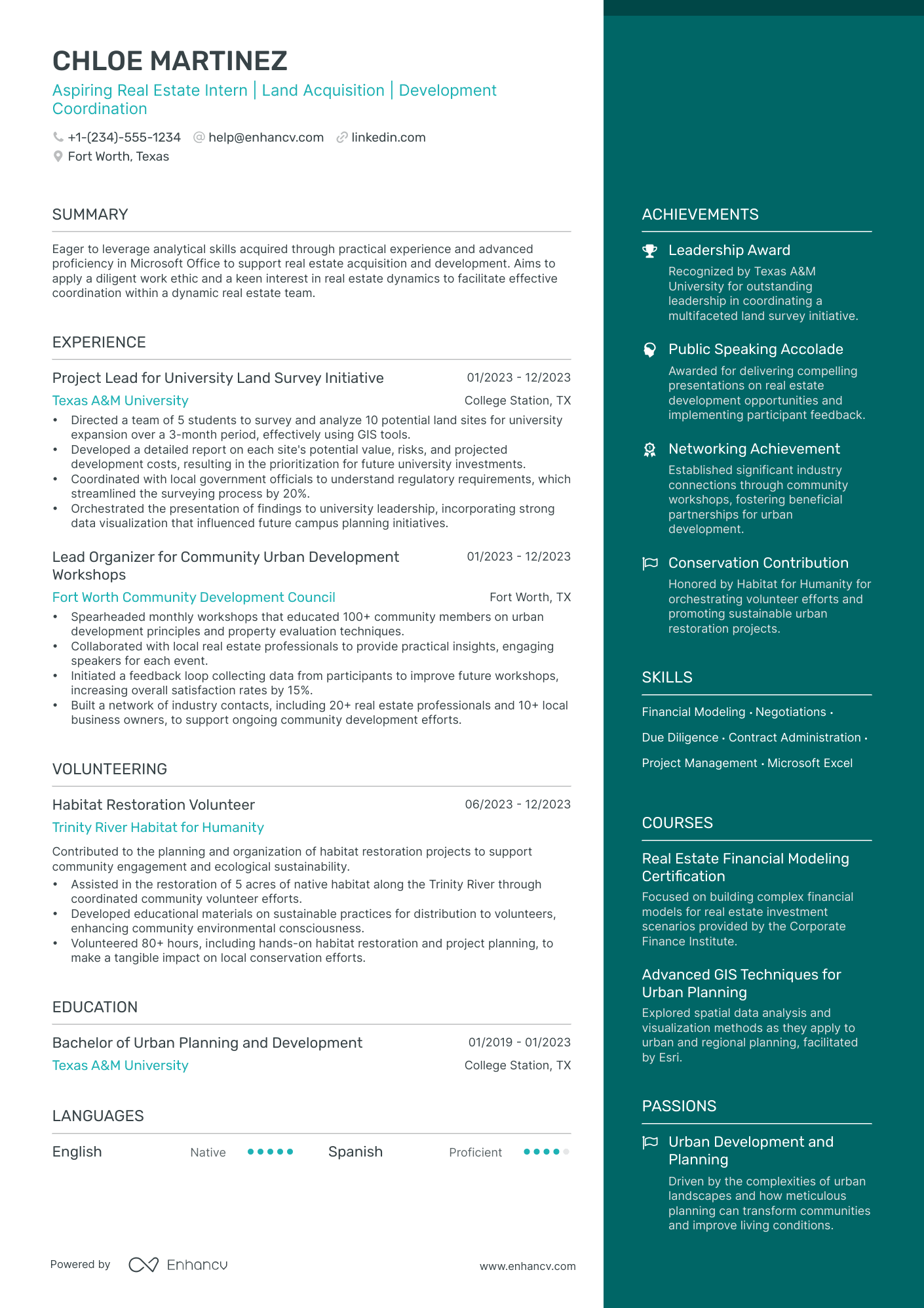 cover letter for real estate internship