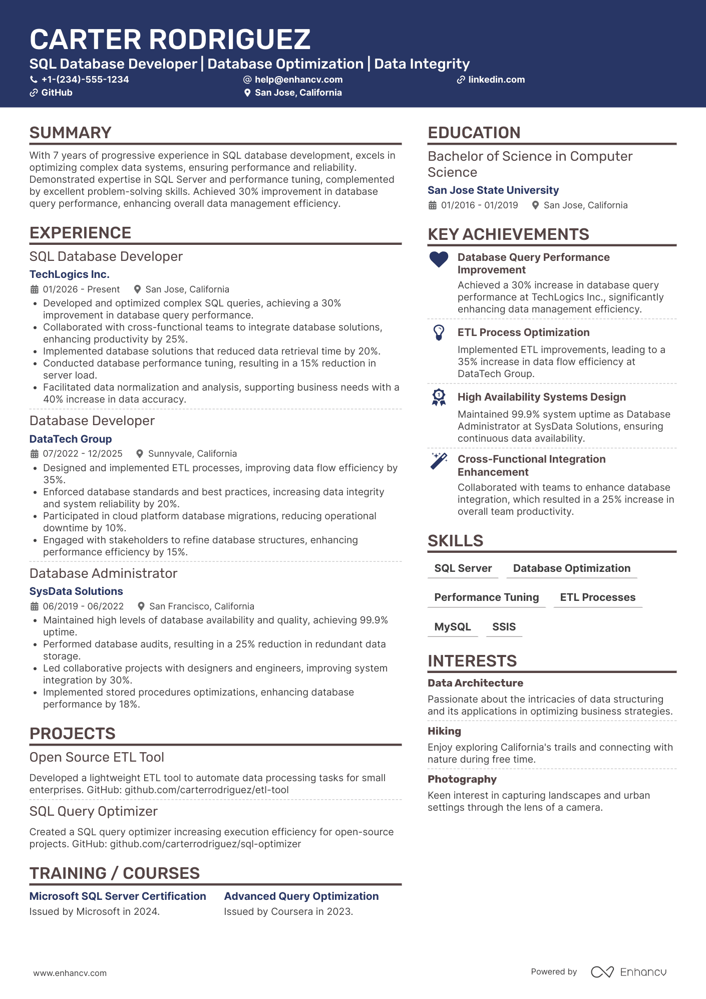 A resume example of a SQL Database Developer