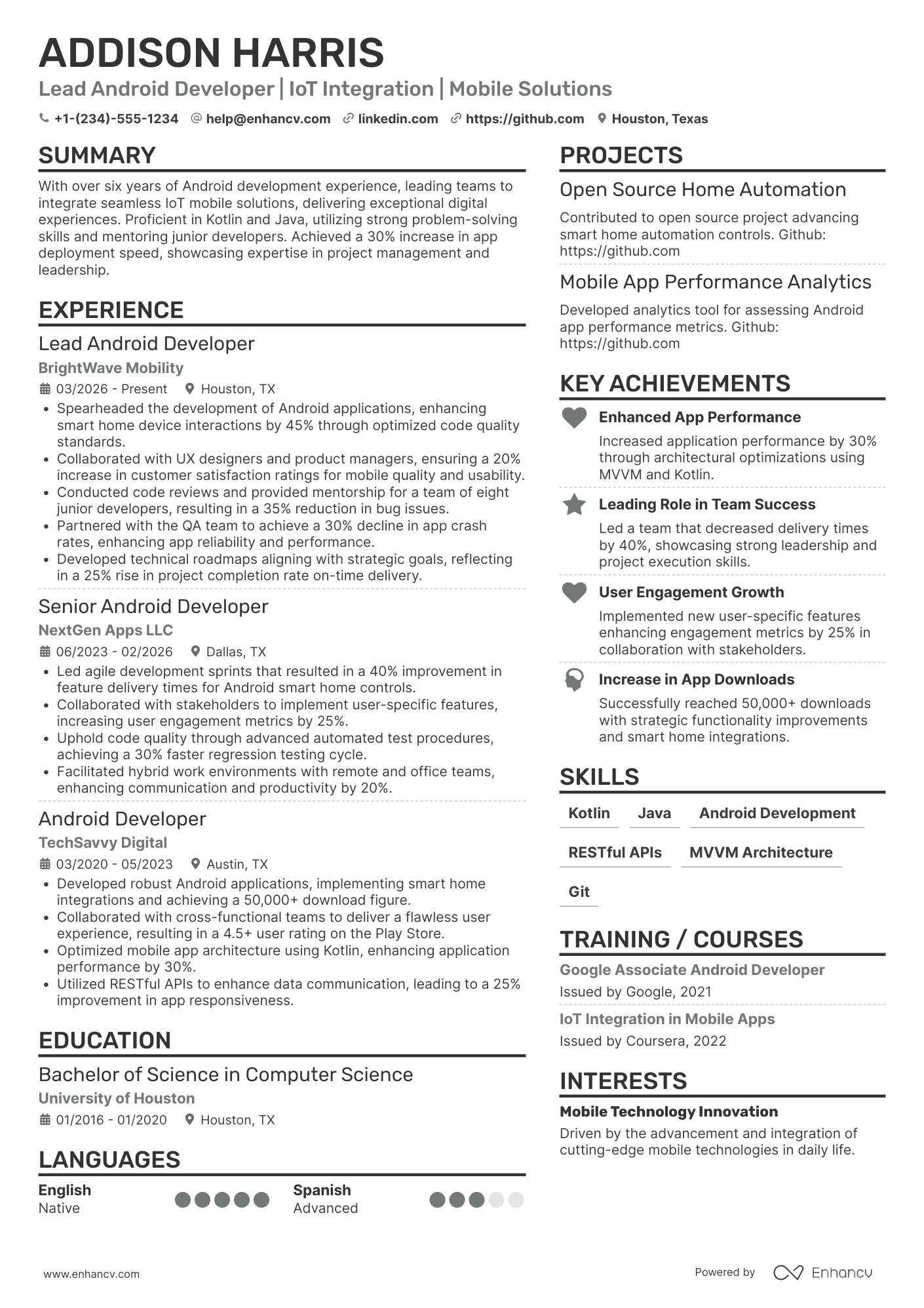 A resume example of a Lead Android Developer