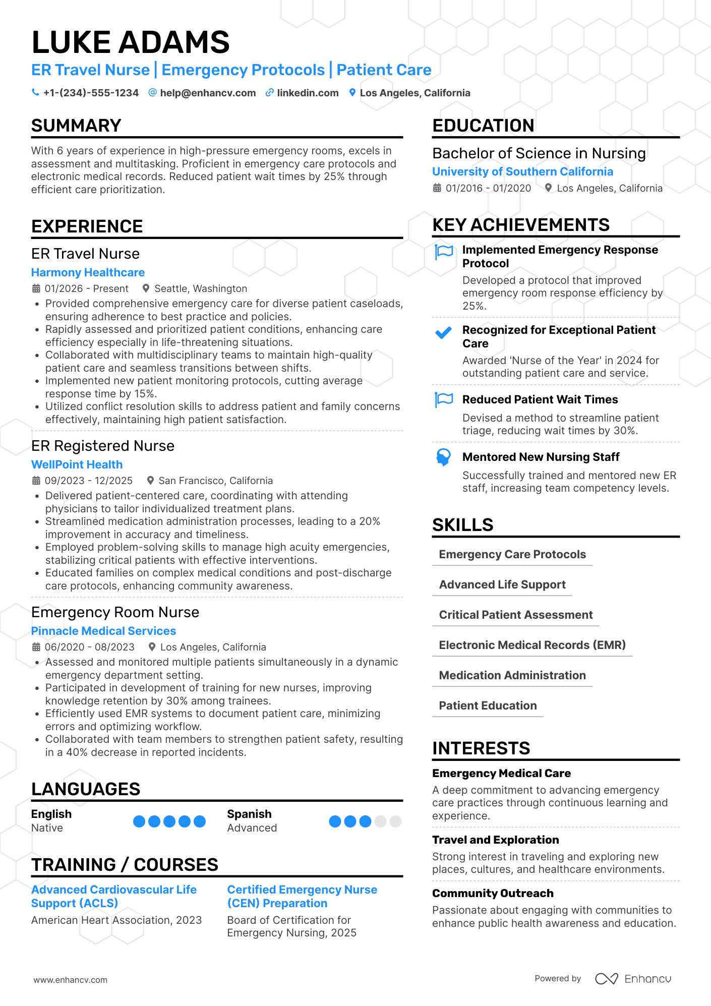 A resume example of a ER Travel Nurse