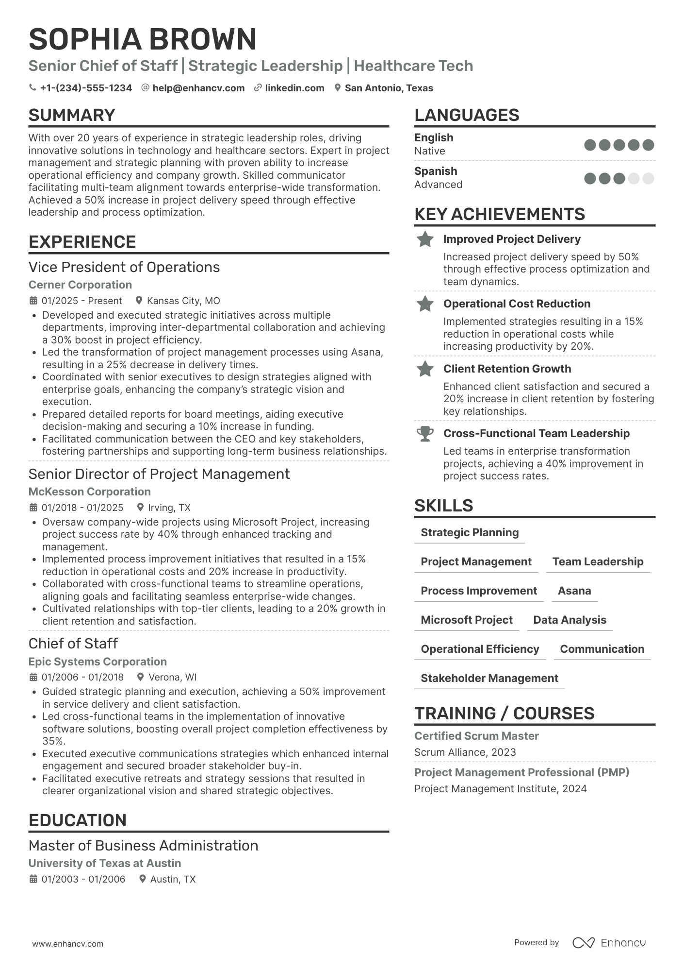 A resume example of a Senior Chief of Staff