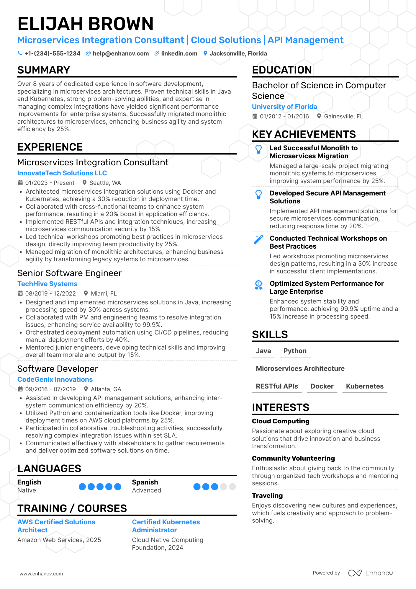 A resume example of a Microservices Integration Consultant