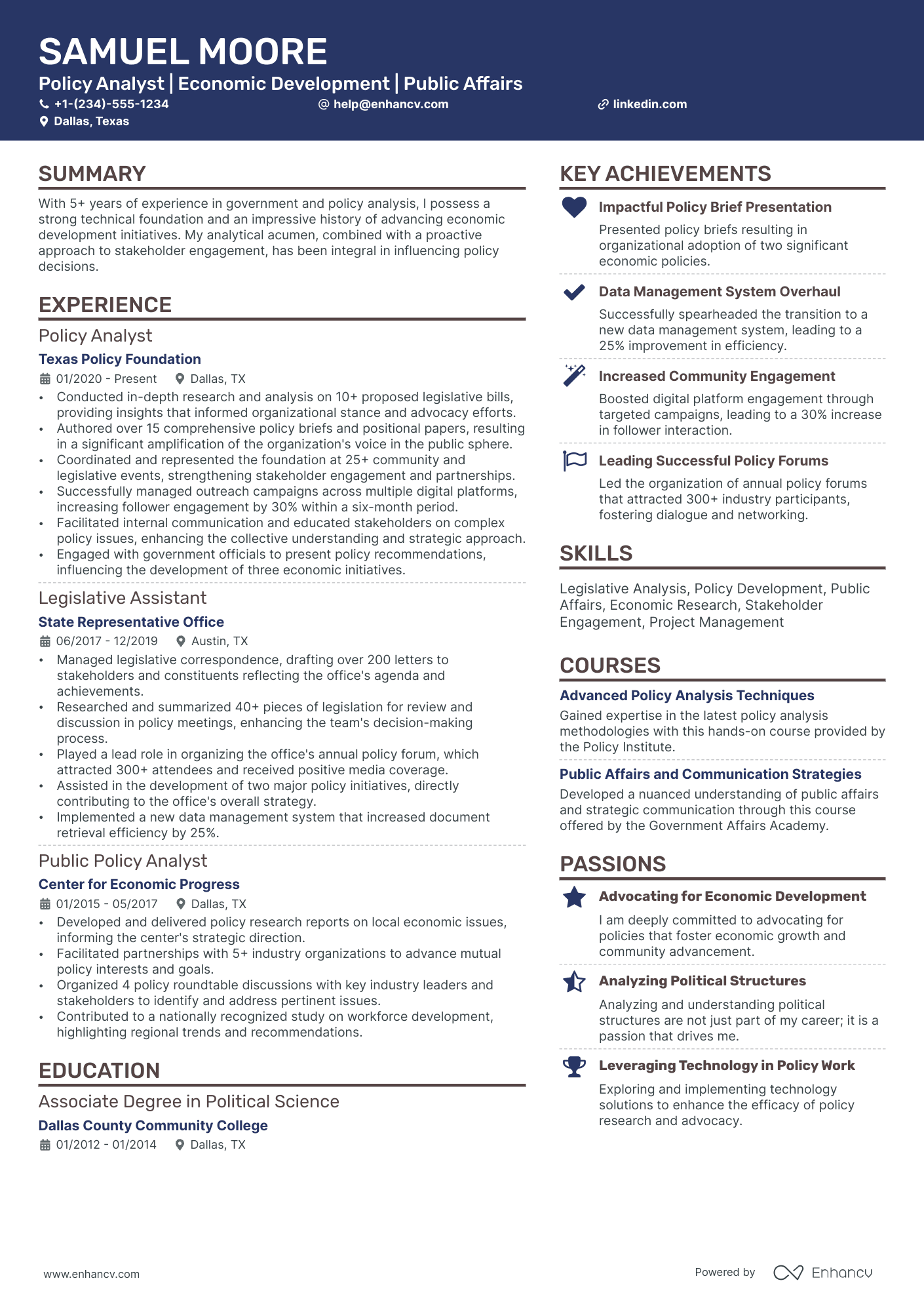 A resume example of a Creative