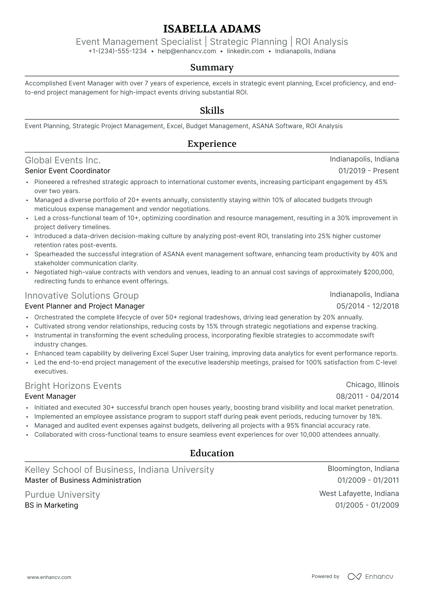 summary for event resume