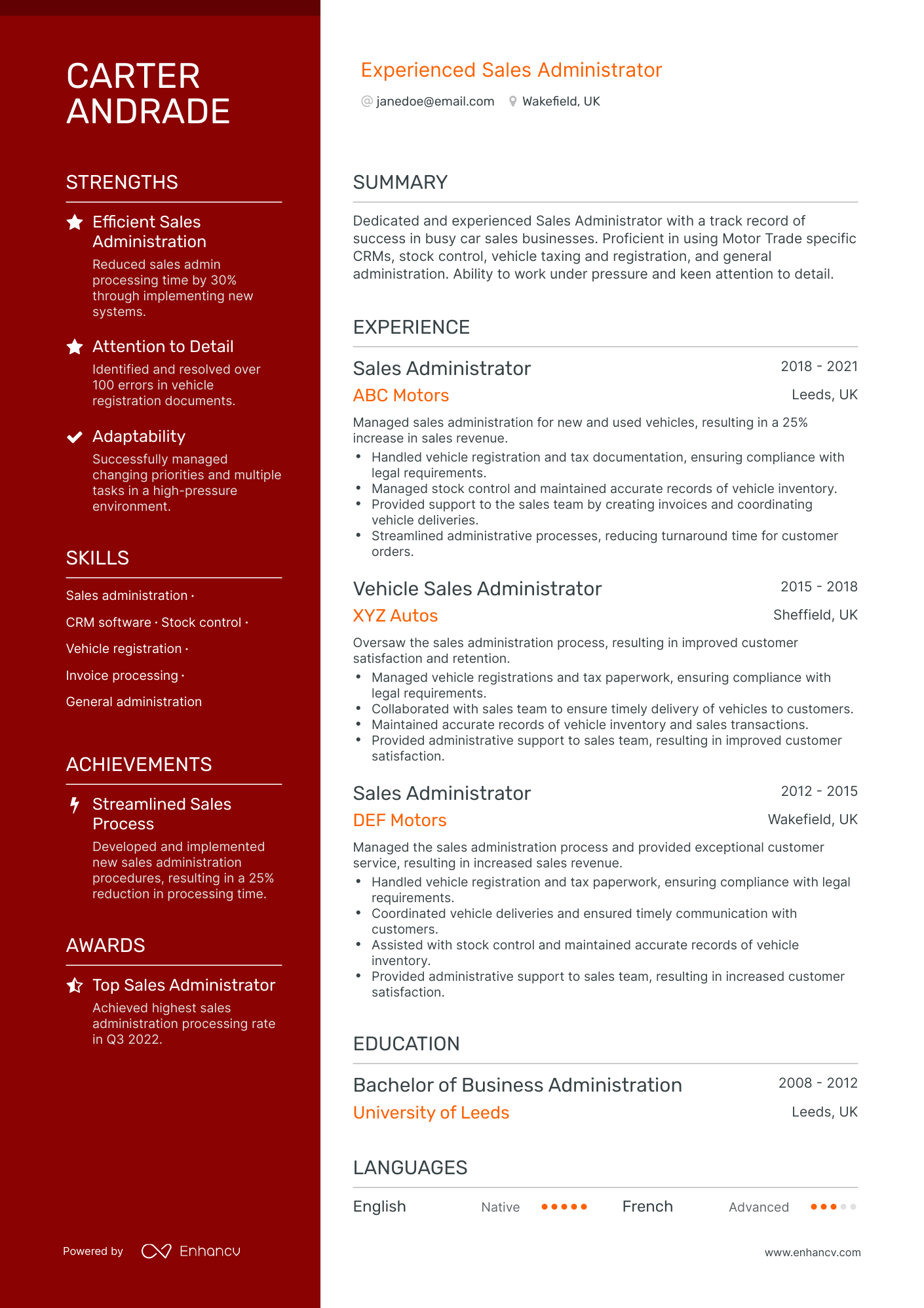 Polished Sales Administrator Resume Template