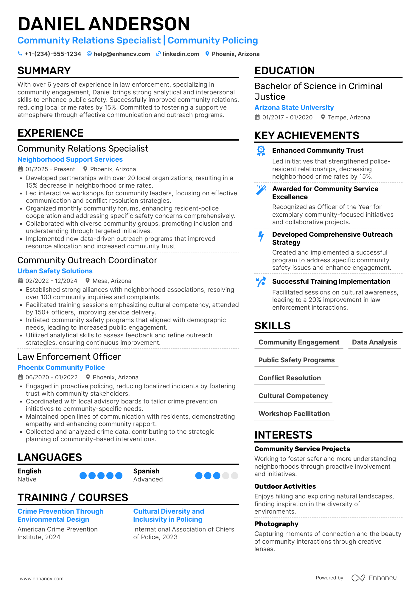 A resume example of a Community Outreach Police Officer