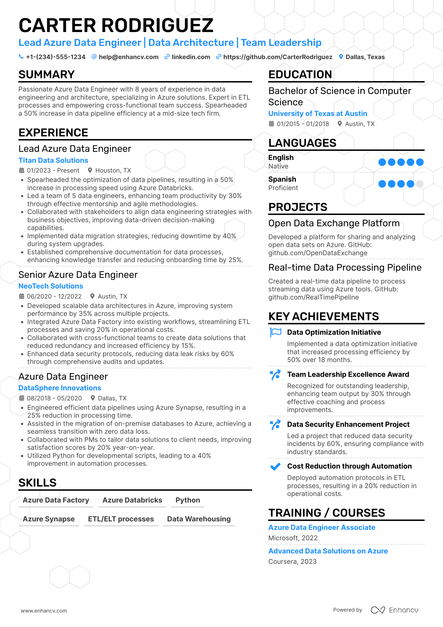 A resume example of a Lead Azure Data Engineer