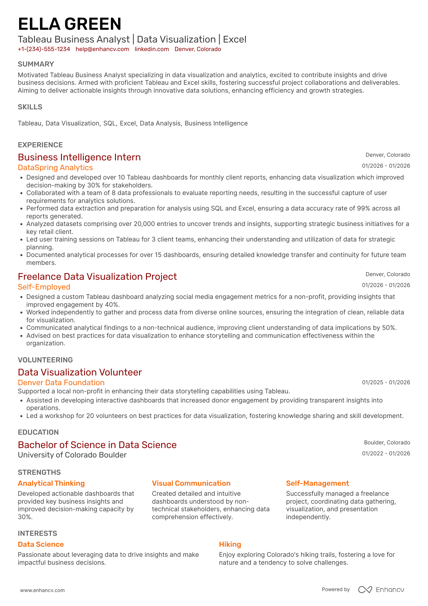 A resume example of a Entry Level Tableau Business Analyst