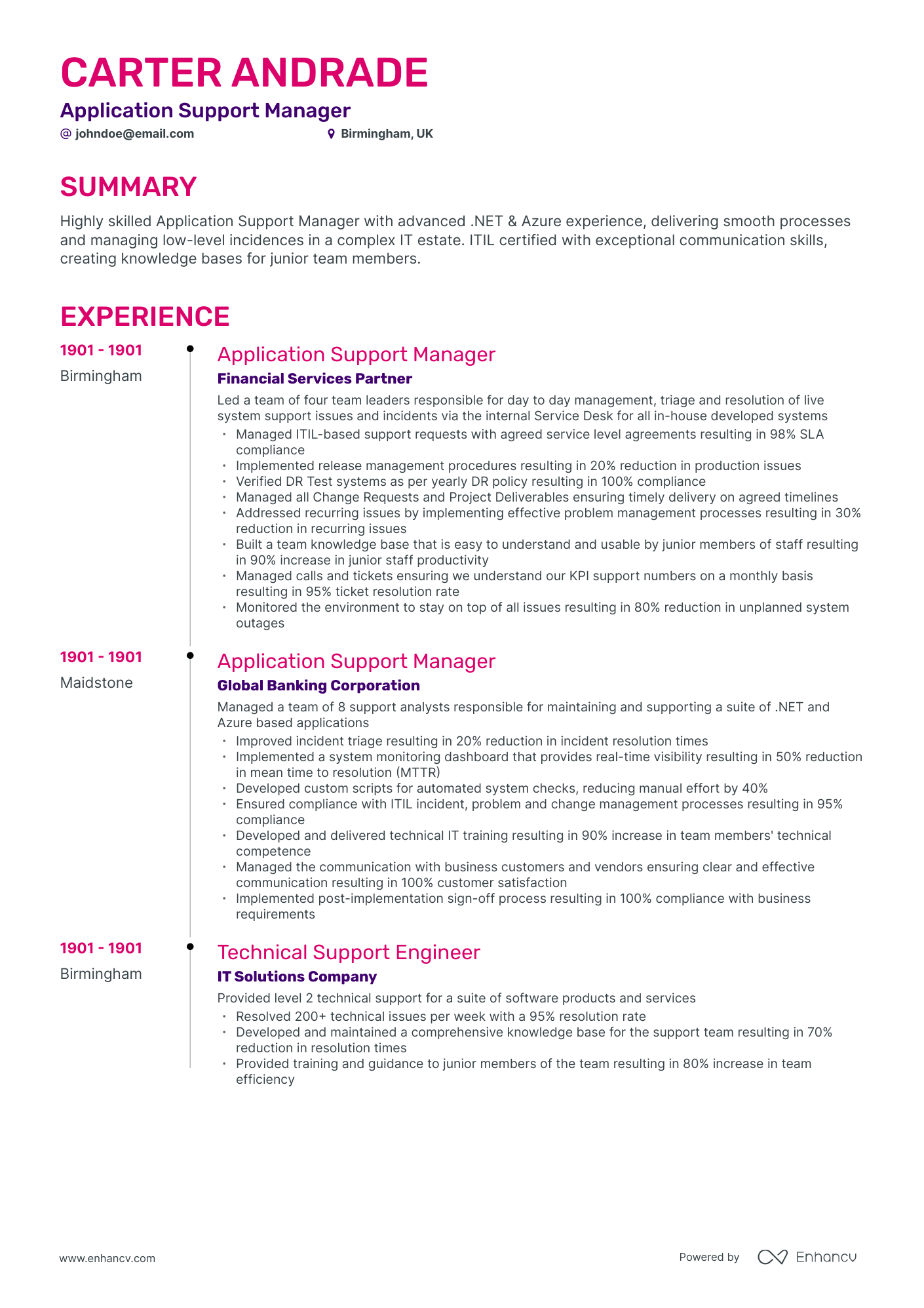 Timeline Application Support Manager Resume Template