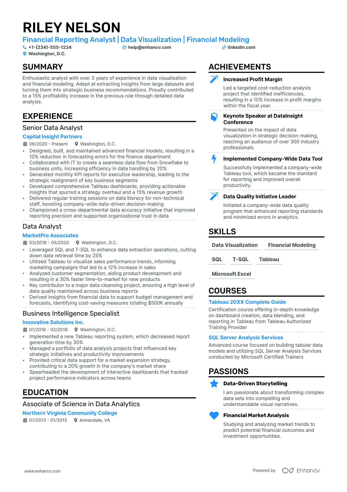 resume samples for financial analyst