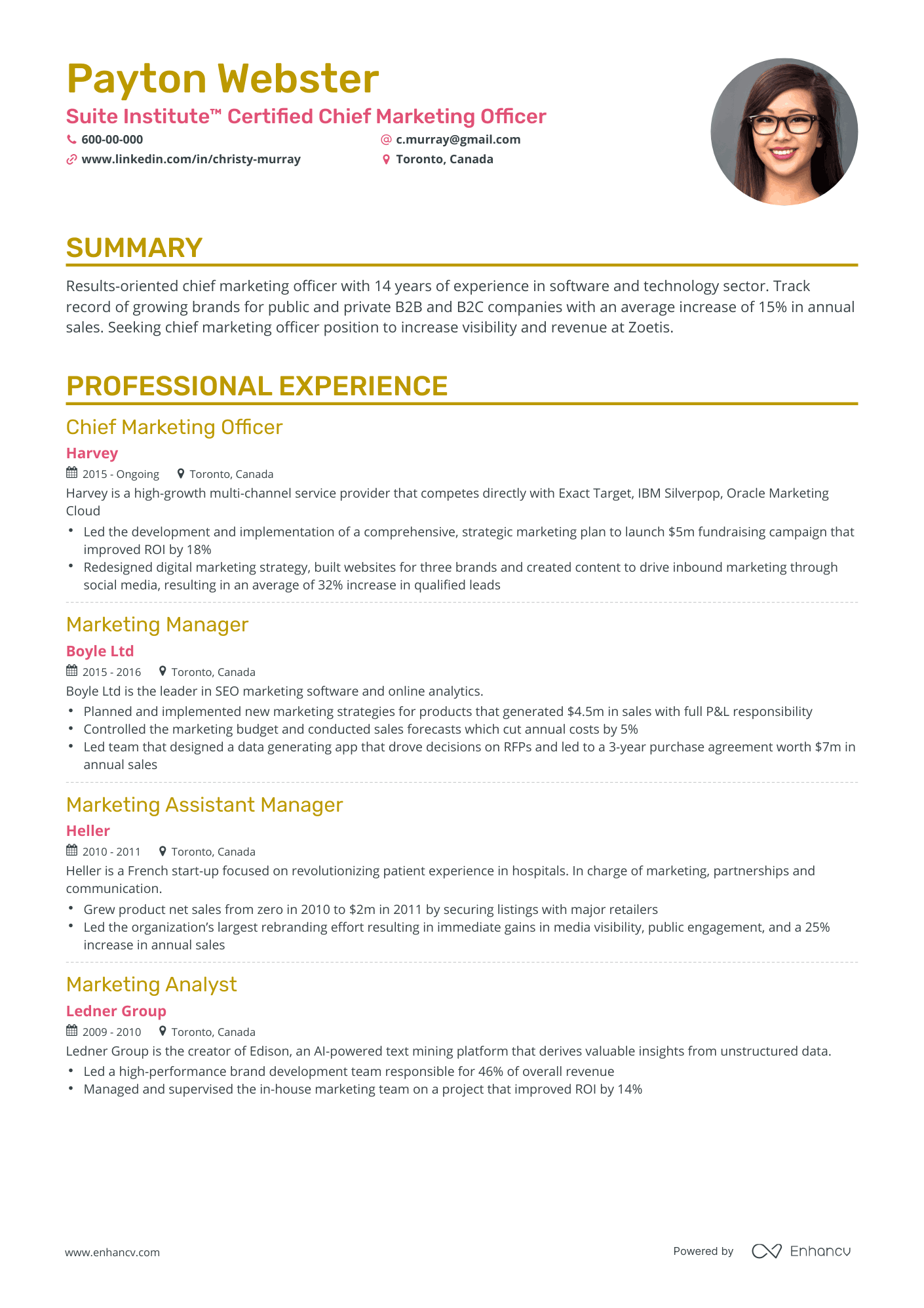 Classic Chief Marketing Officer Resume Template